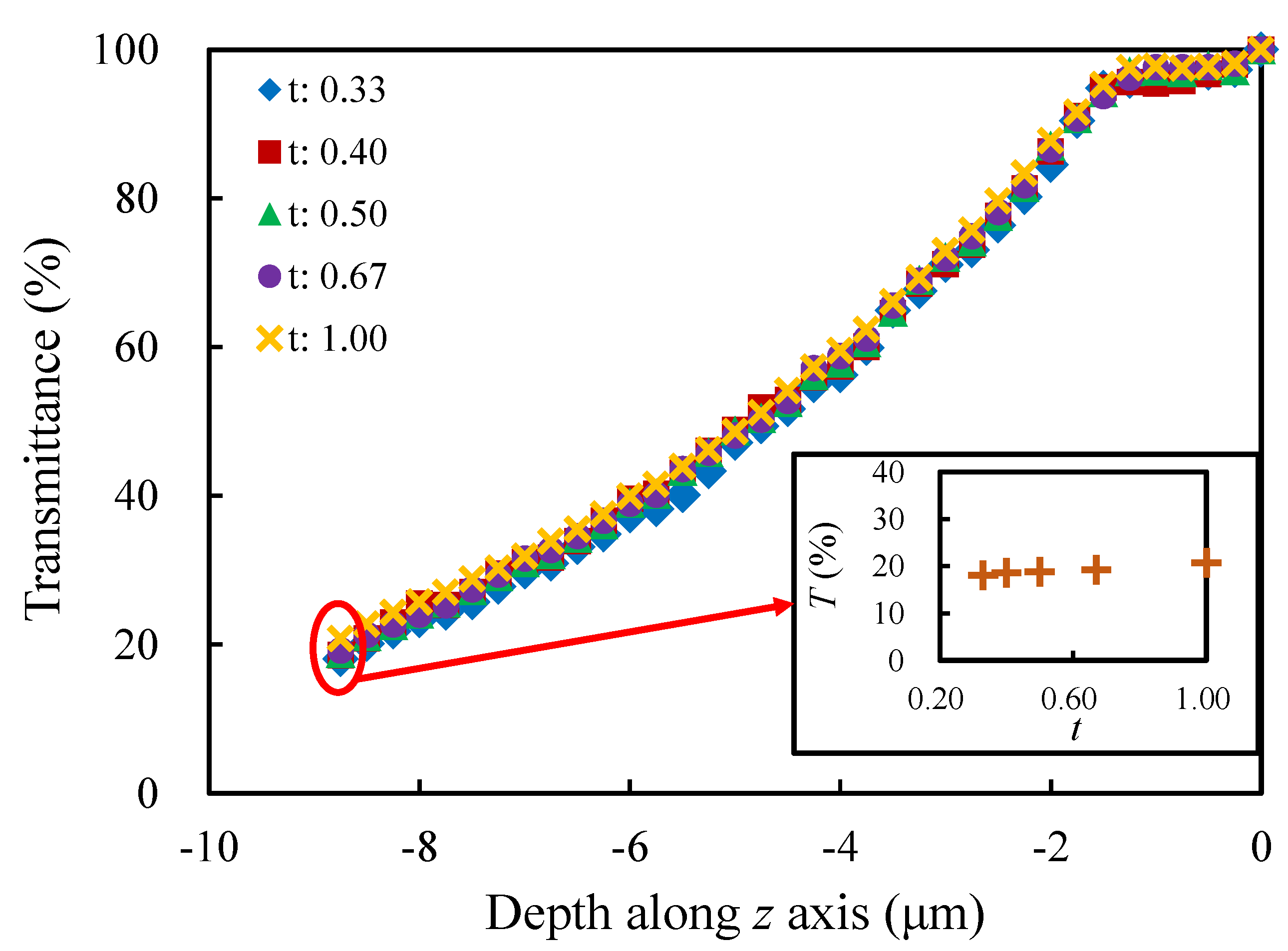 Materials 13 01635 g013 Materials 13 01635 g013