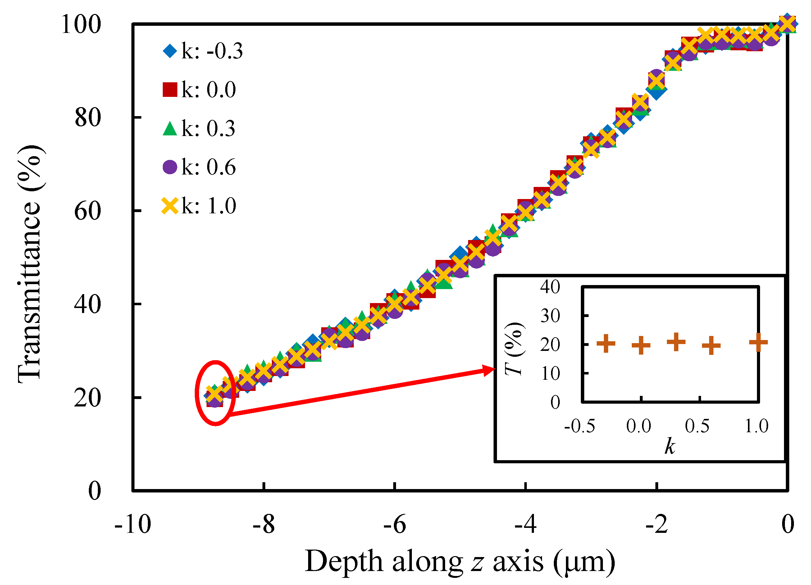 Materials 13 01635 g014 Materials 13 01635 g014