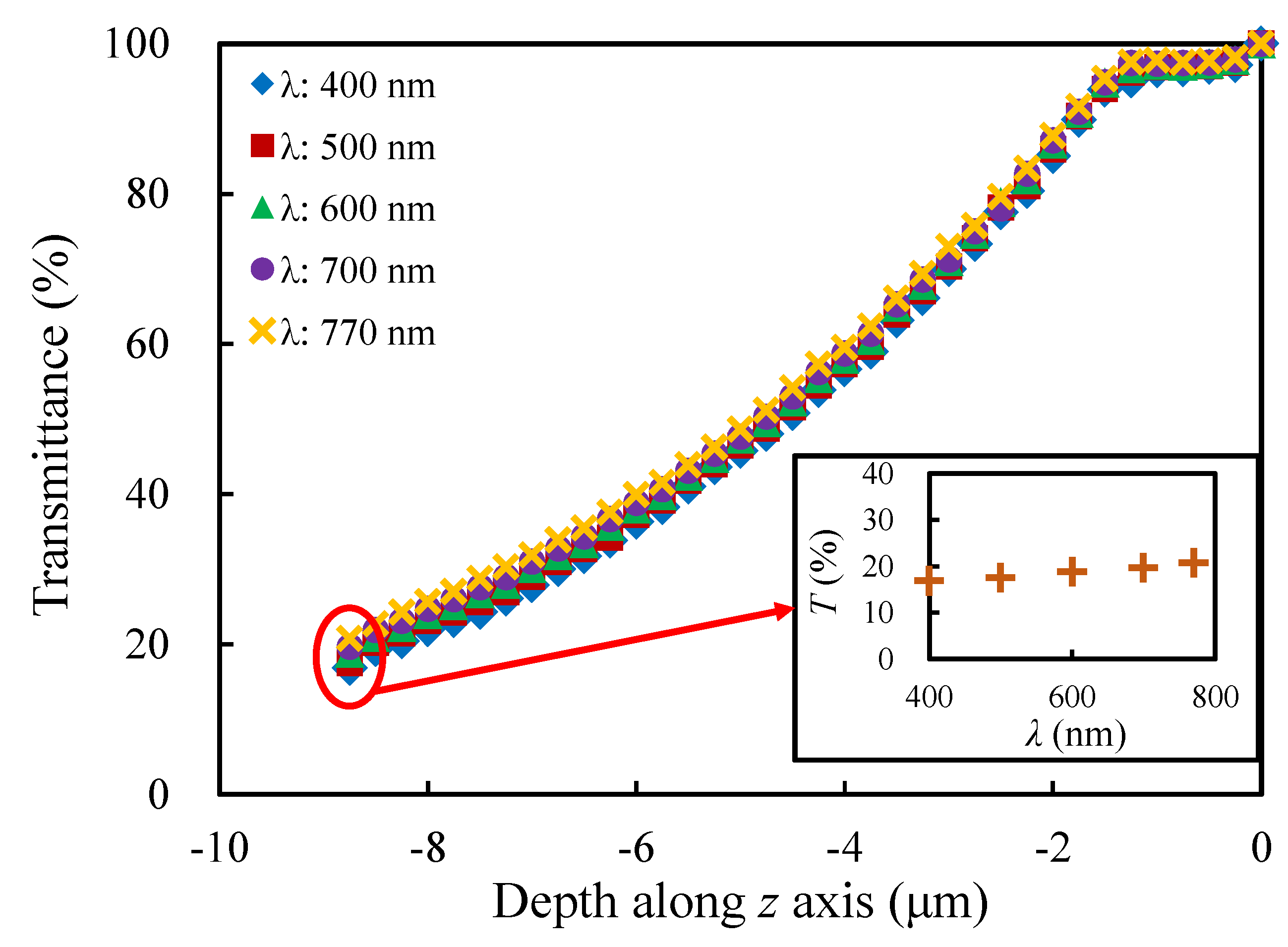 Materials 13 01635 g015 Materials 13 01635 g015