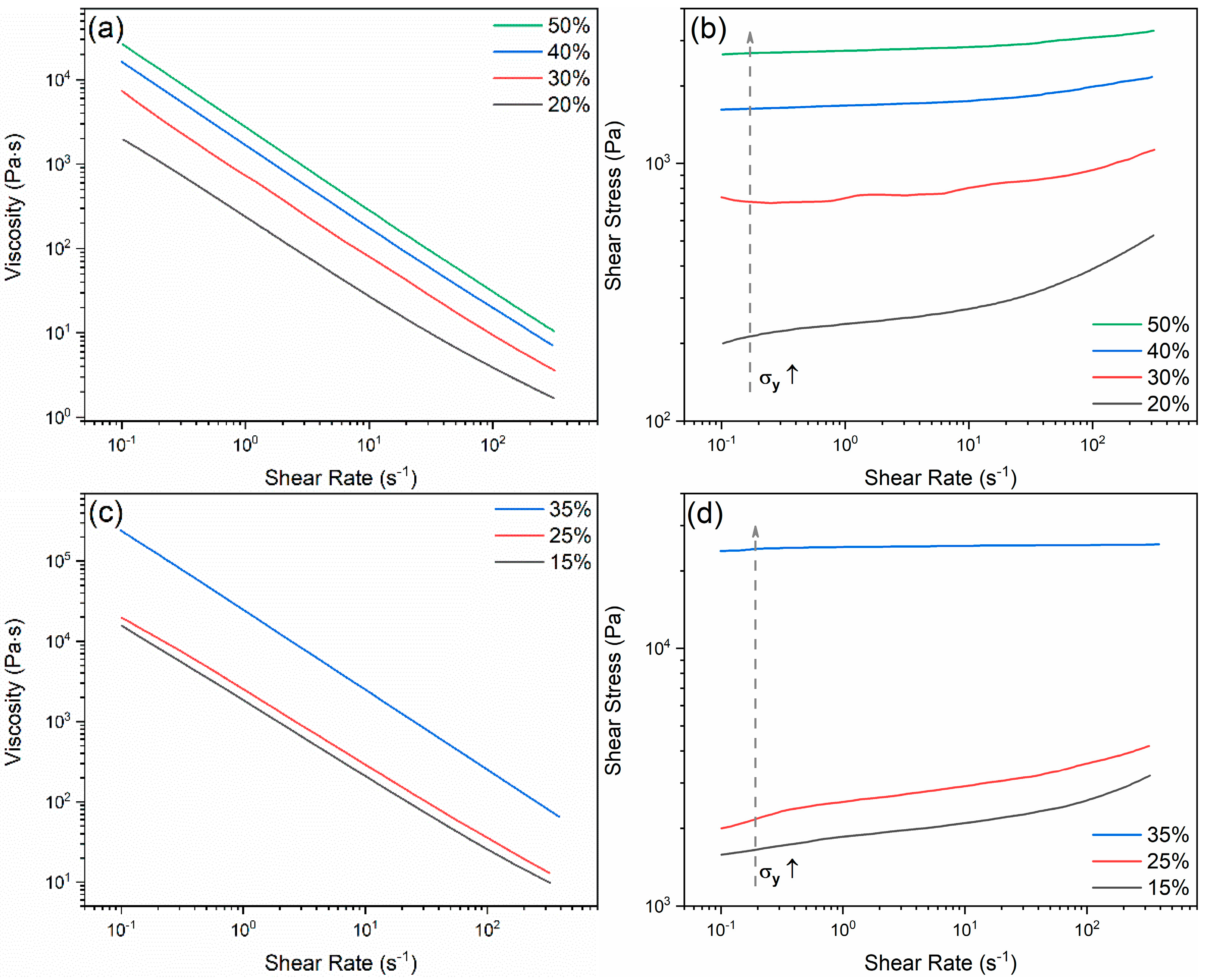 Materials 13 01636 g004