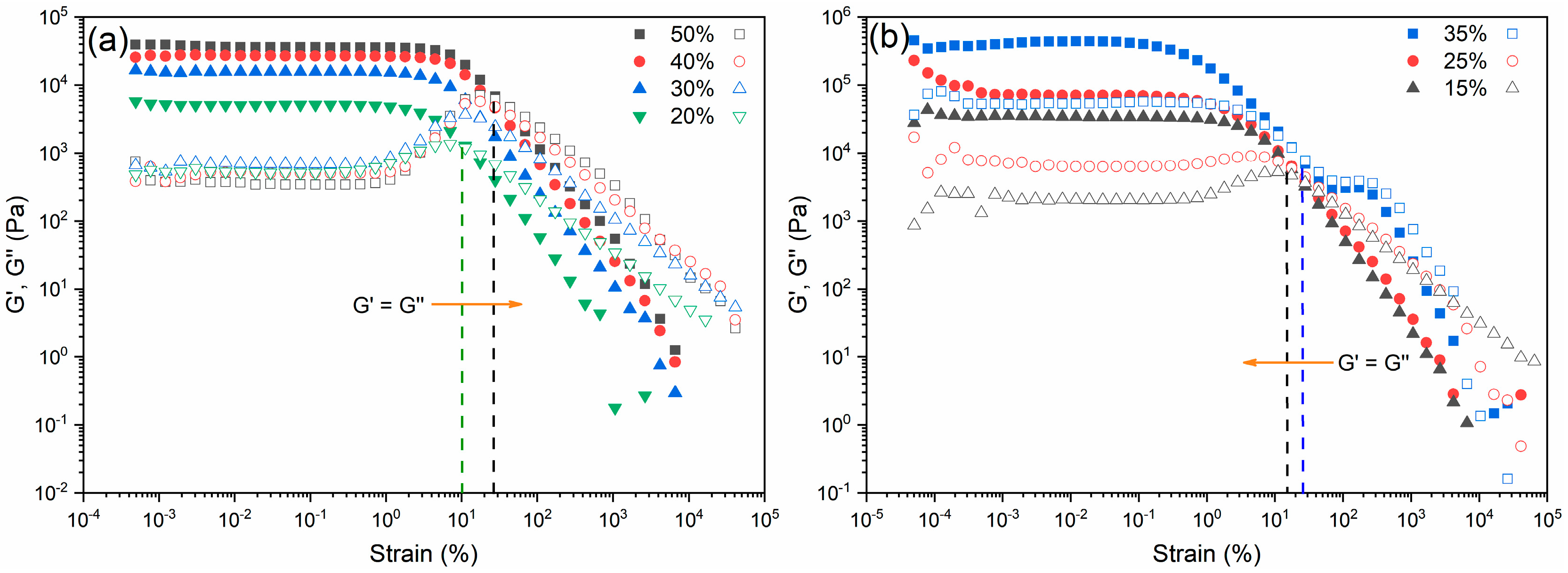 Materials 13 01636 g005