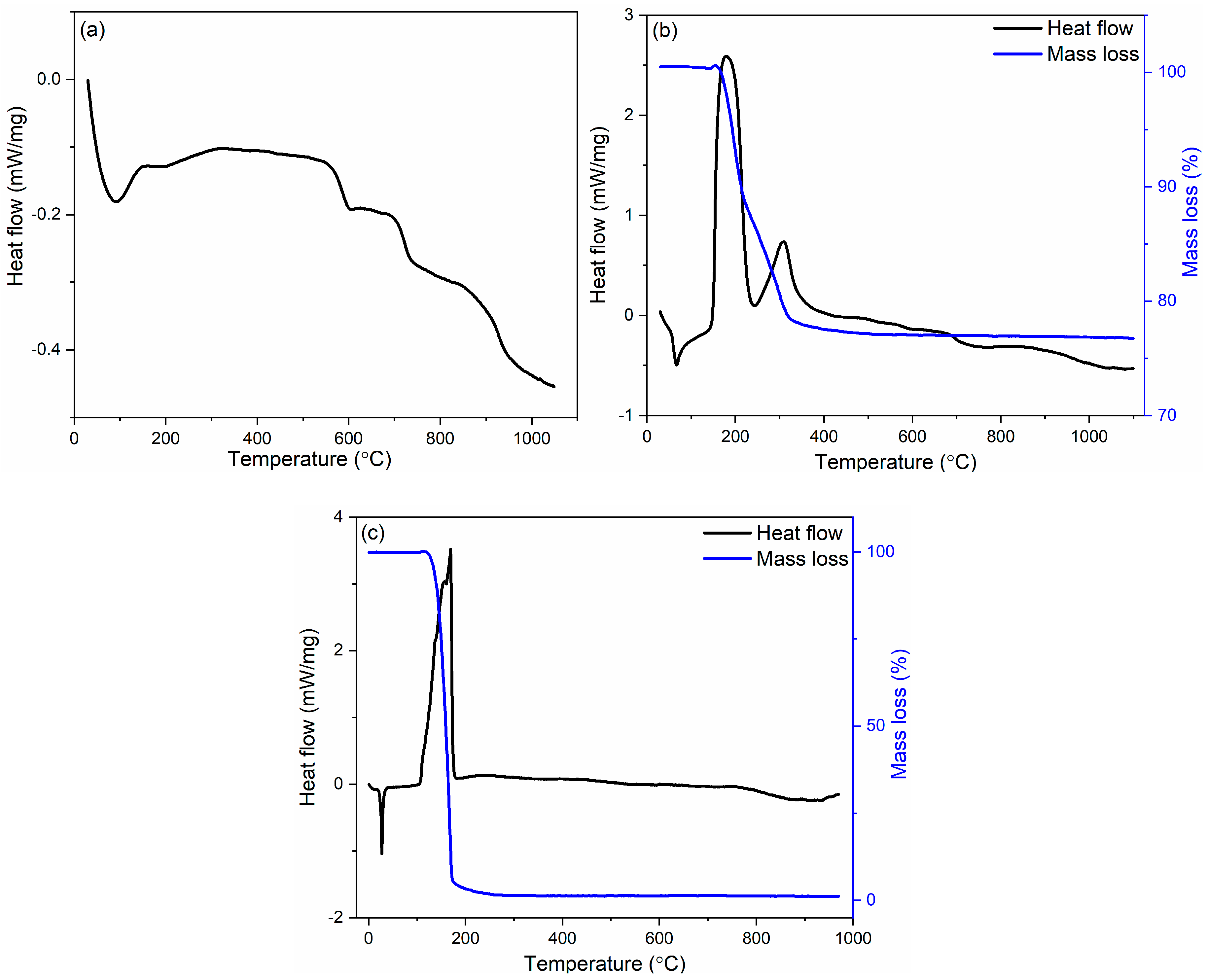 Materials 13 01636 g007