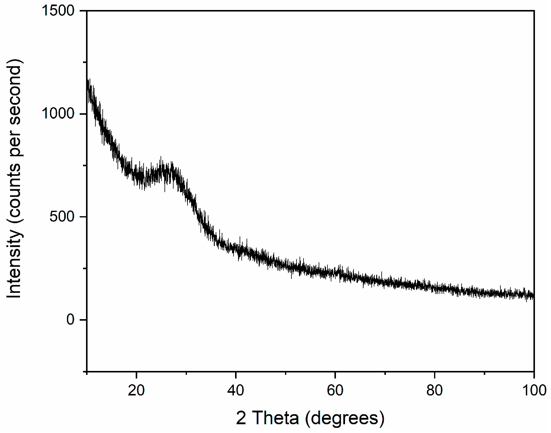 Materials 13 01636 g009