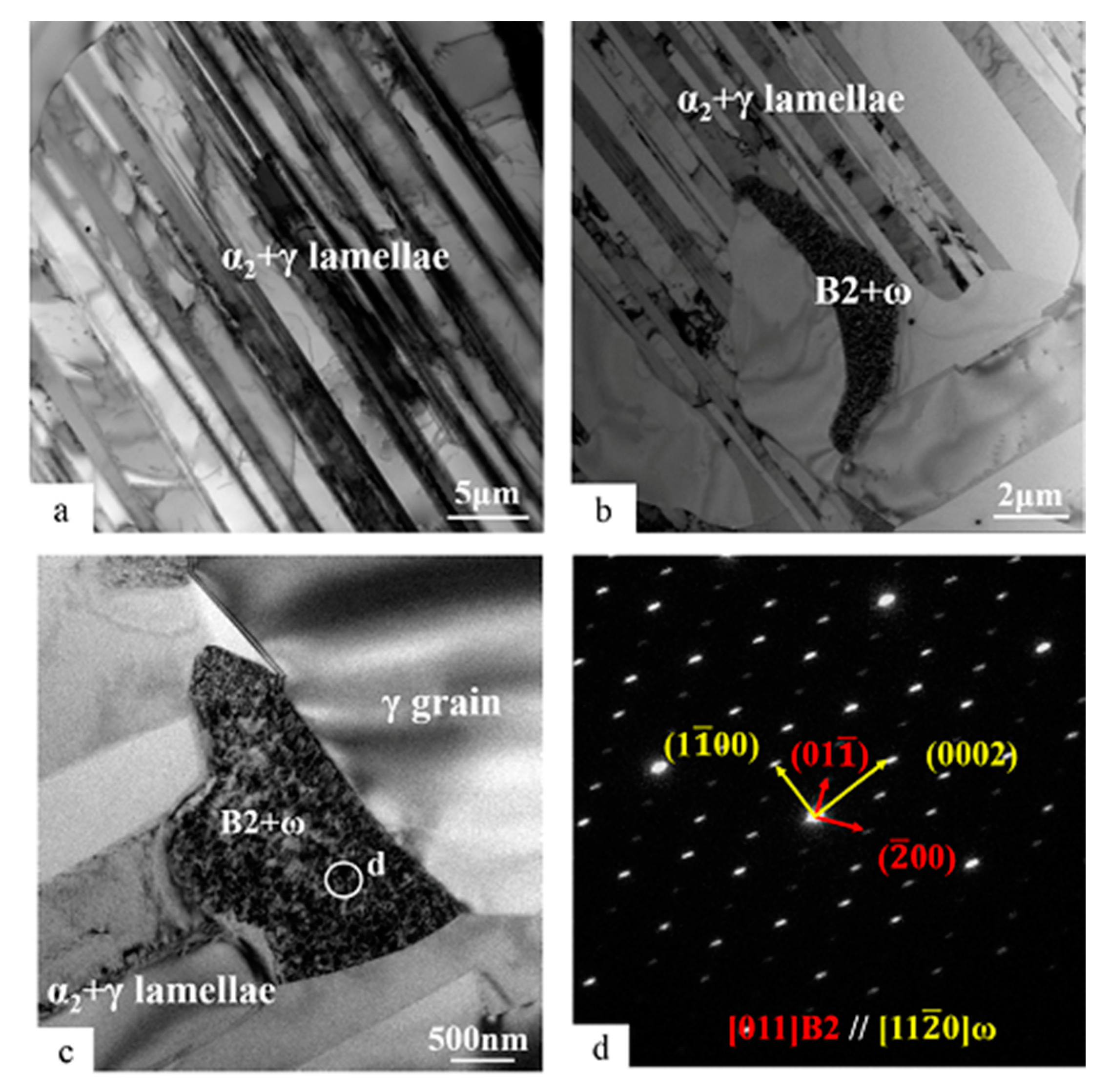 Materials 13 01638 g002 Materials 13 01638 g002