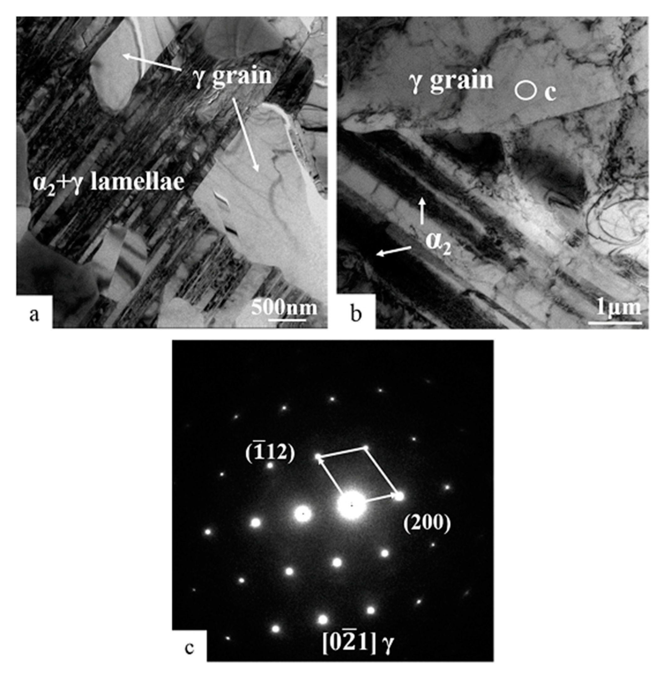 Materials 13 01638 g004 Materials 13 01638 g004
