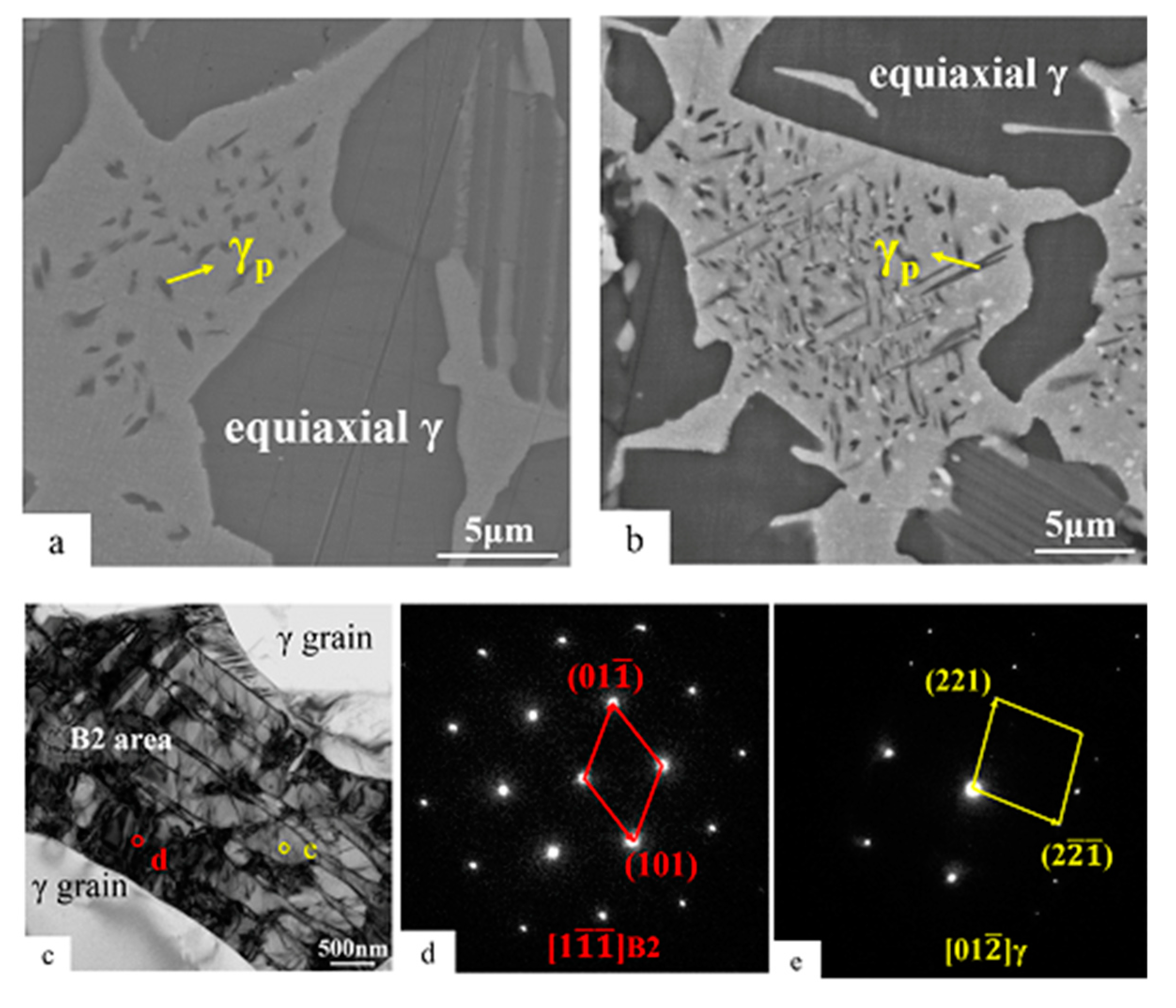 Materials 13 01638 g006 Materials 13 01638 g006