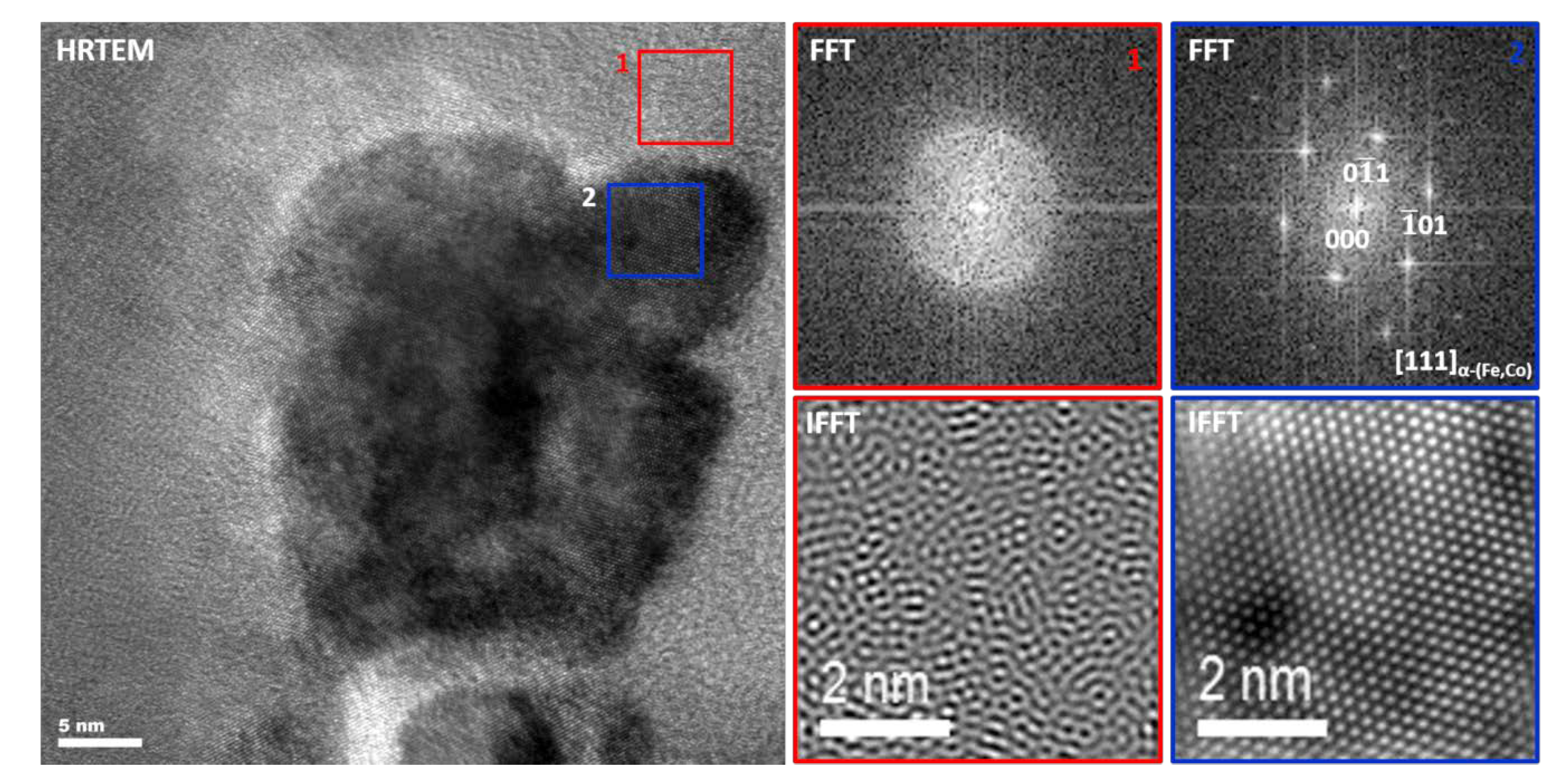 Materials 13 01639 g010