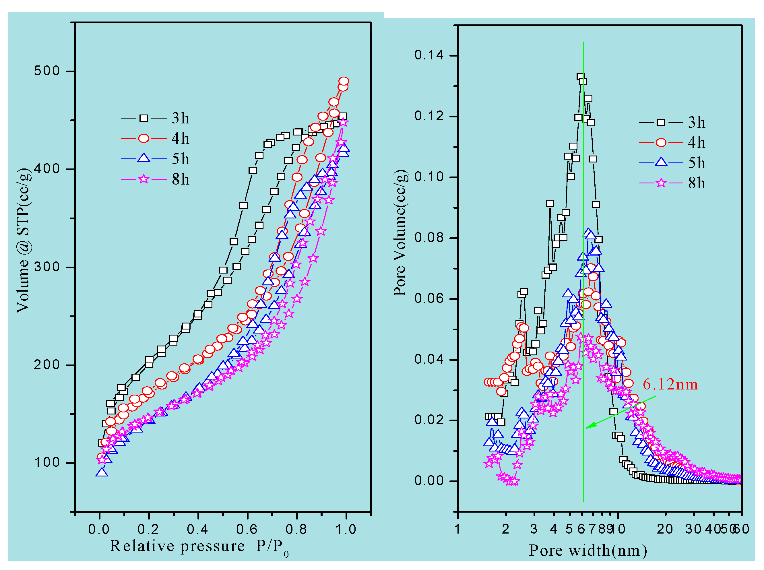 Materials 13 01640 g004