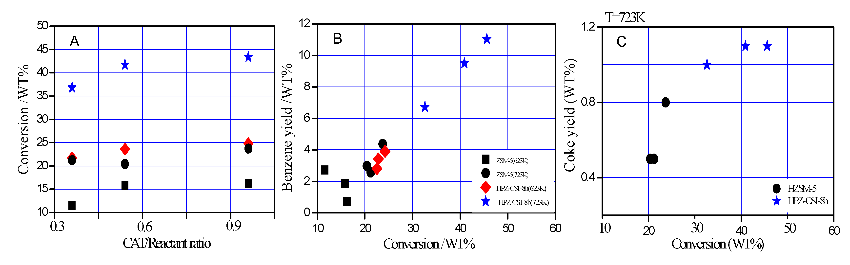 Materials 13 01640 g005