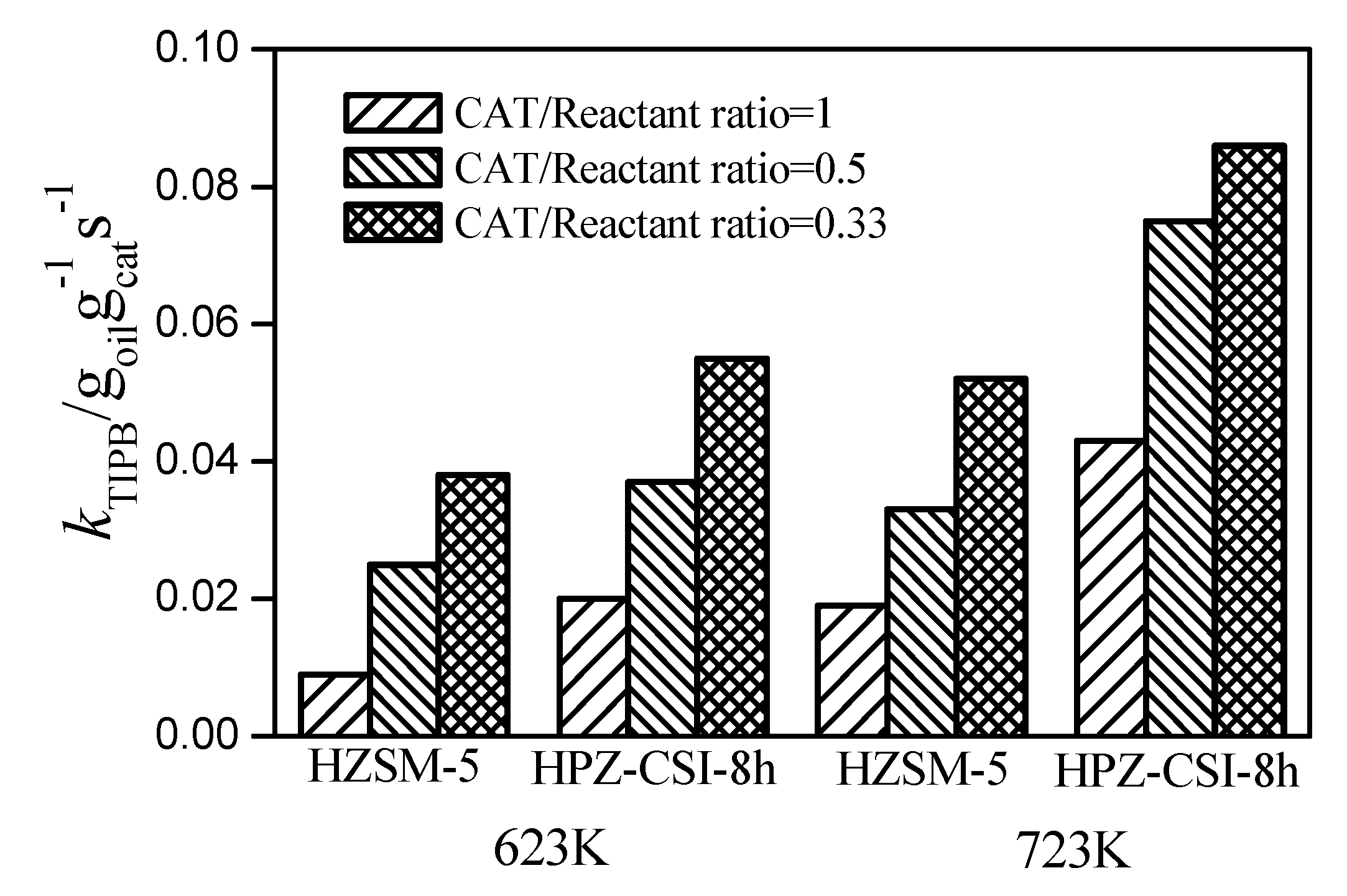 Materials 13 01640 g006