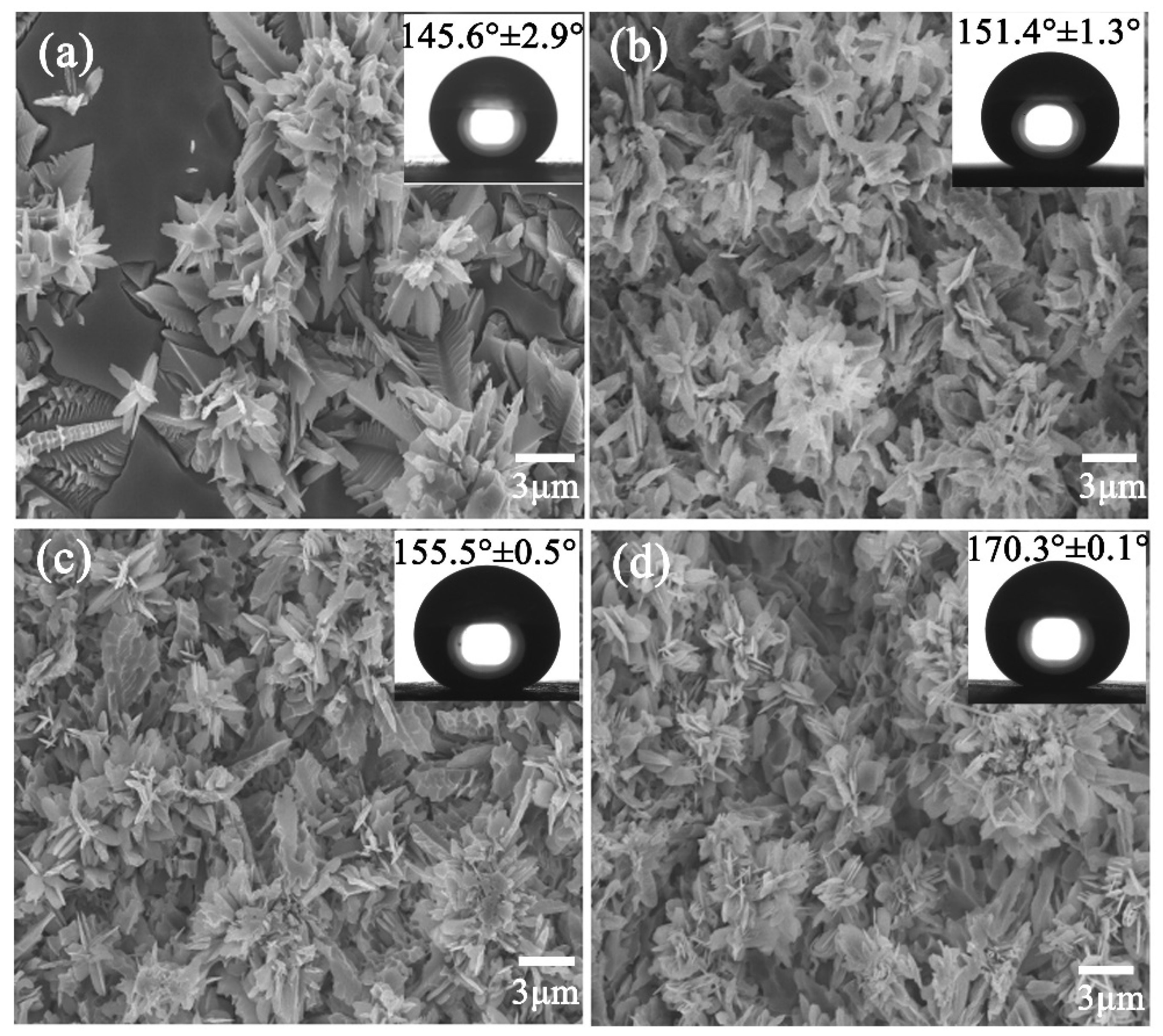 Materials 13 01642 g005 Materials 13 01642 g005