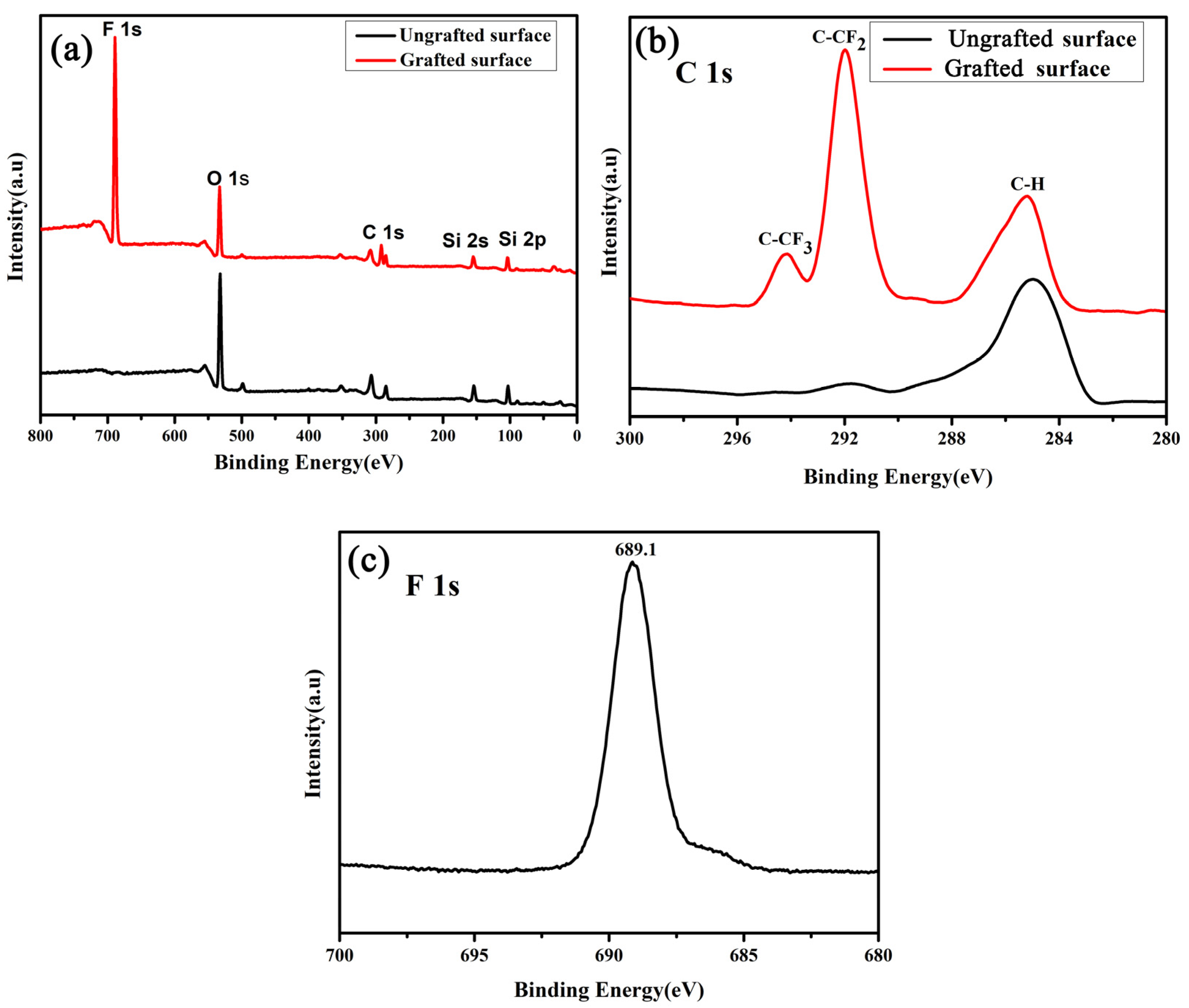 Materials 13 01642 g010 Materials 13 01642 g010