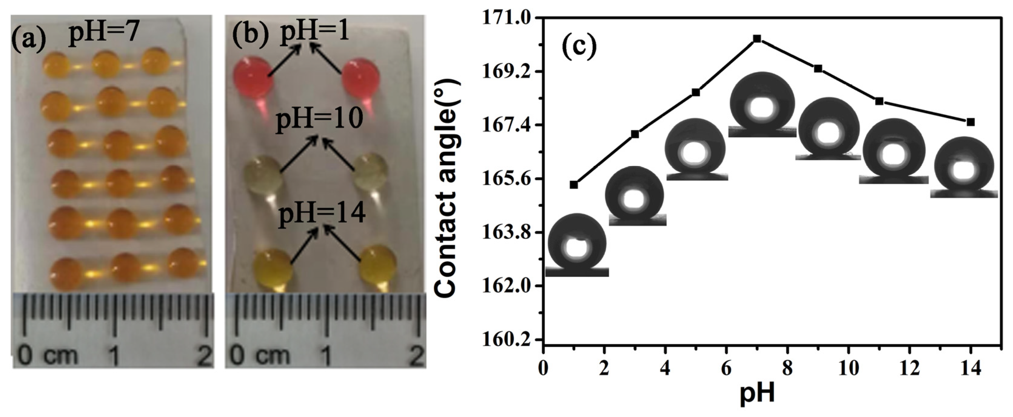 Materials 13 01642 g011 Materials 13 01642 g011