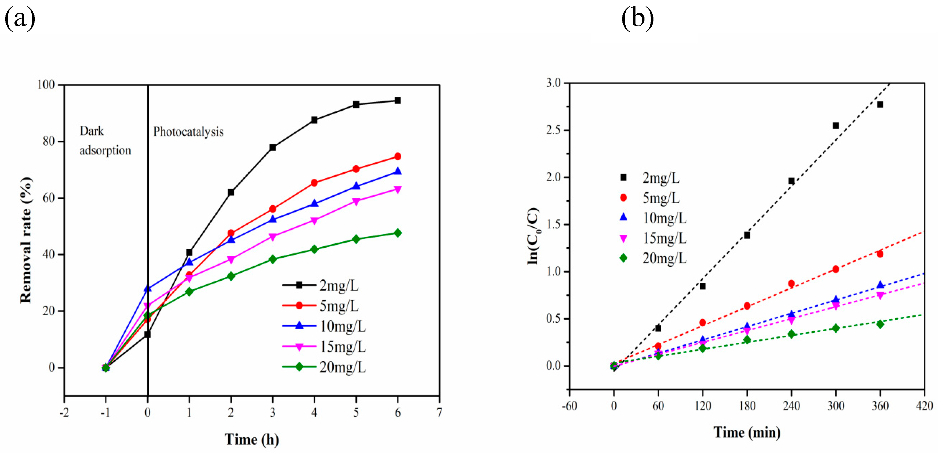 Materials 13 01645 g008