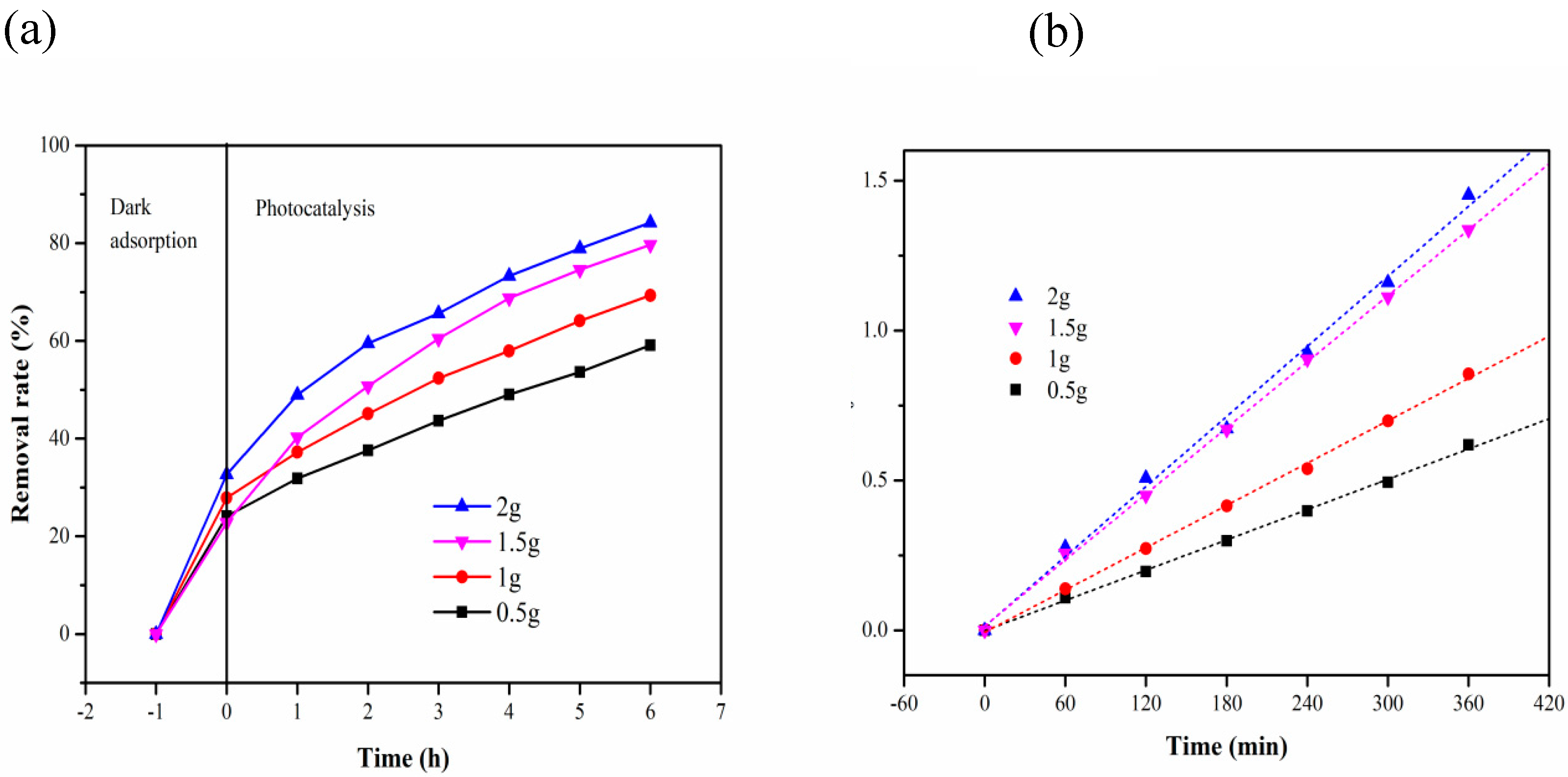 Materials 13 01645 g009