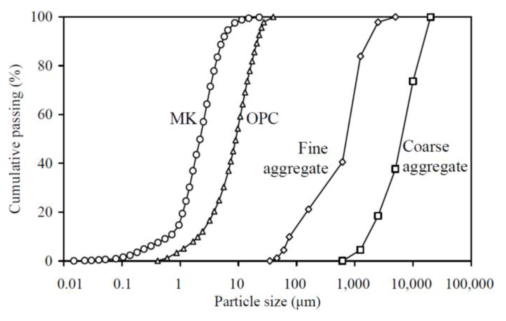 Materials 13 01646 g001 Materials 13 01646 g001