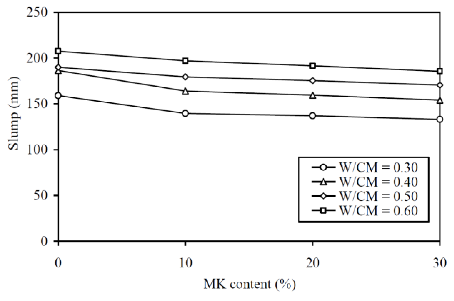 Materials 13 01646 g002 Materials 13 01646 g002