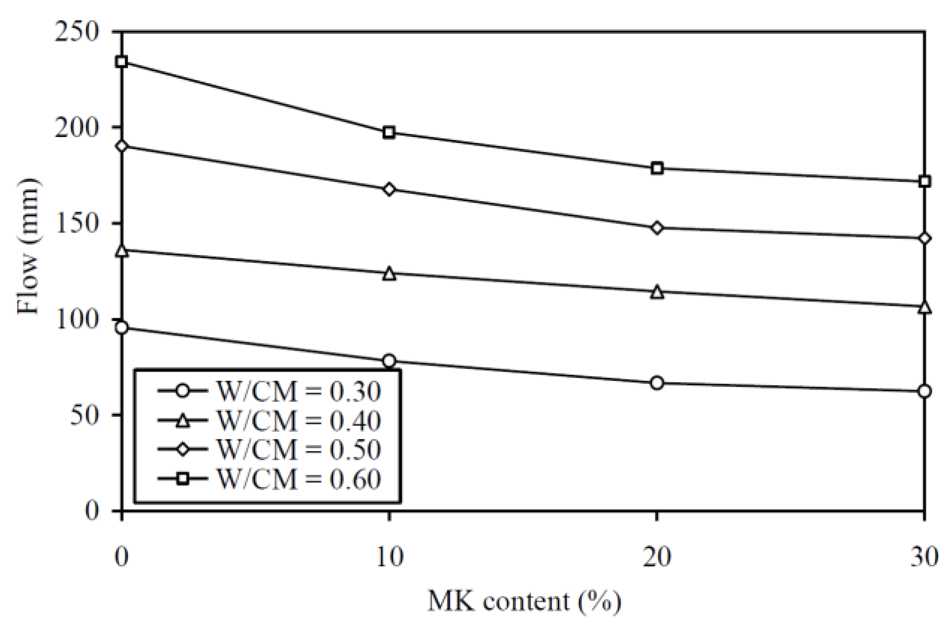 Materials 13 01646 g003 Materials 13 01646 g003