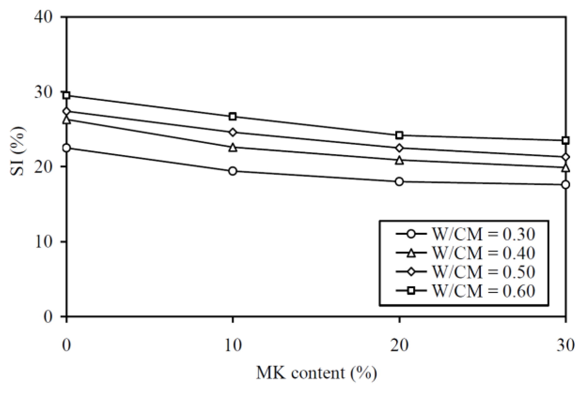 Materials 13 01646 g004 Materials 13 01646 g004