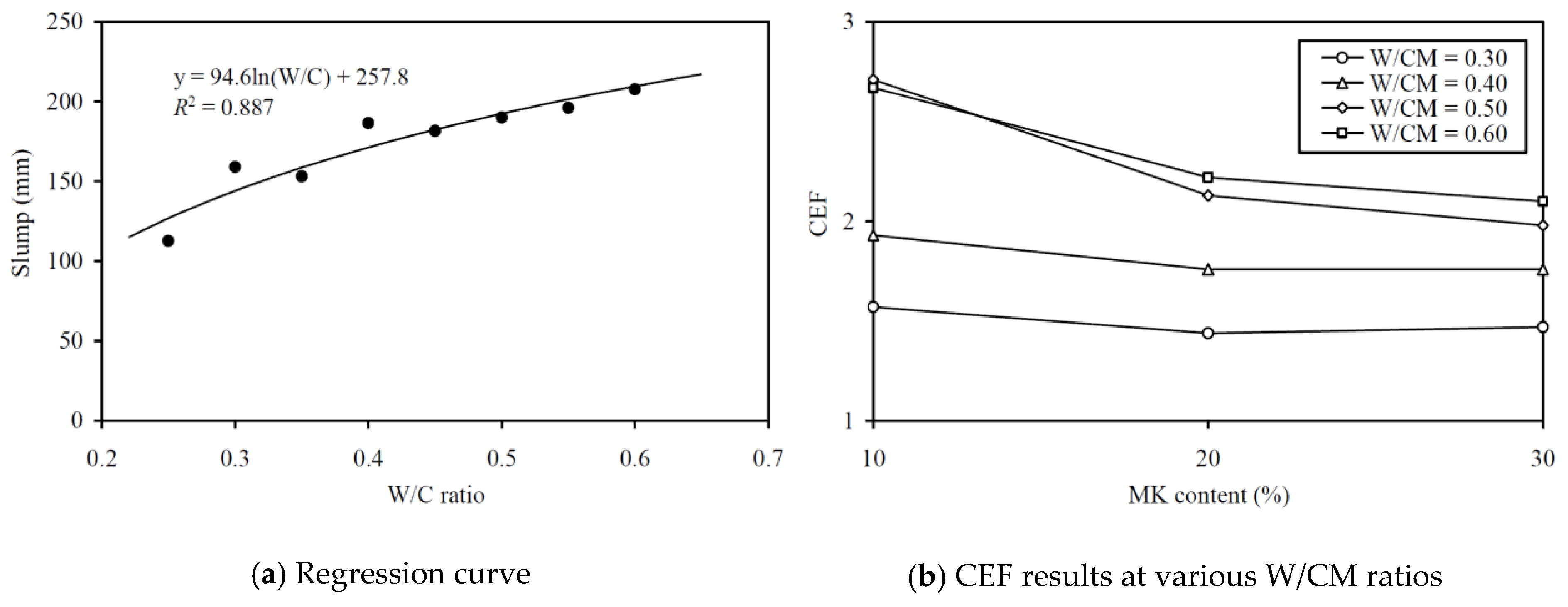 Materials 13 01646 g008 Materials 13 01646 g008