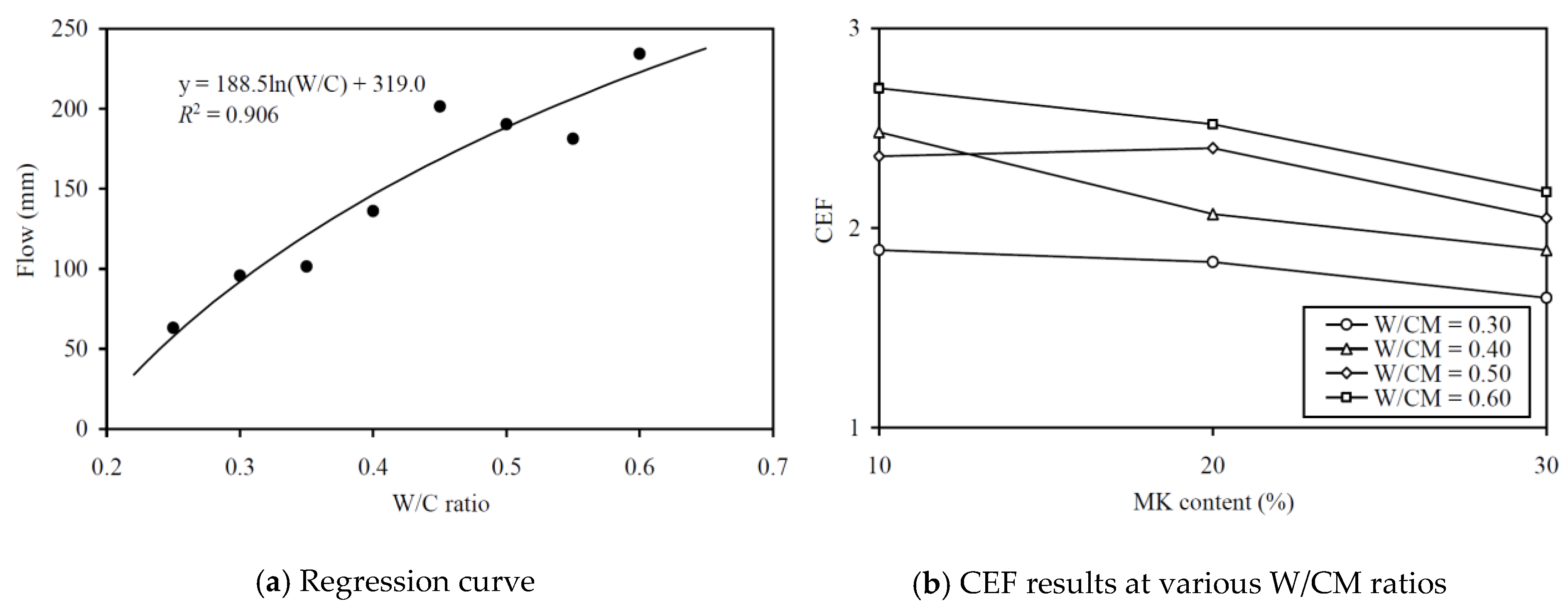 Materials 13 01646 g009 Materials 13 01646 g009