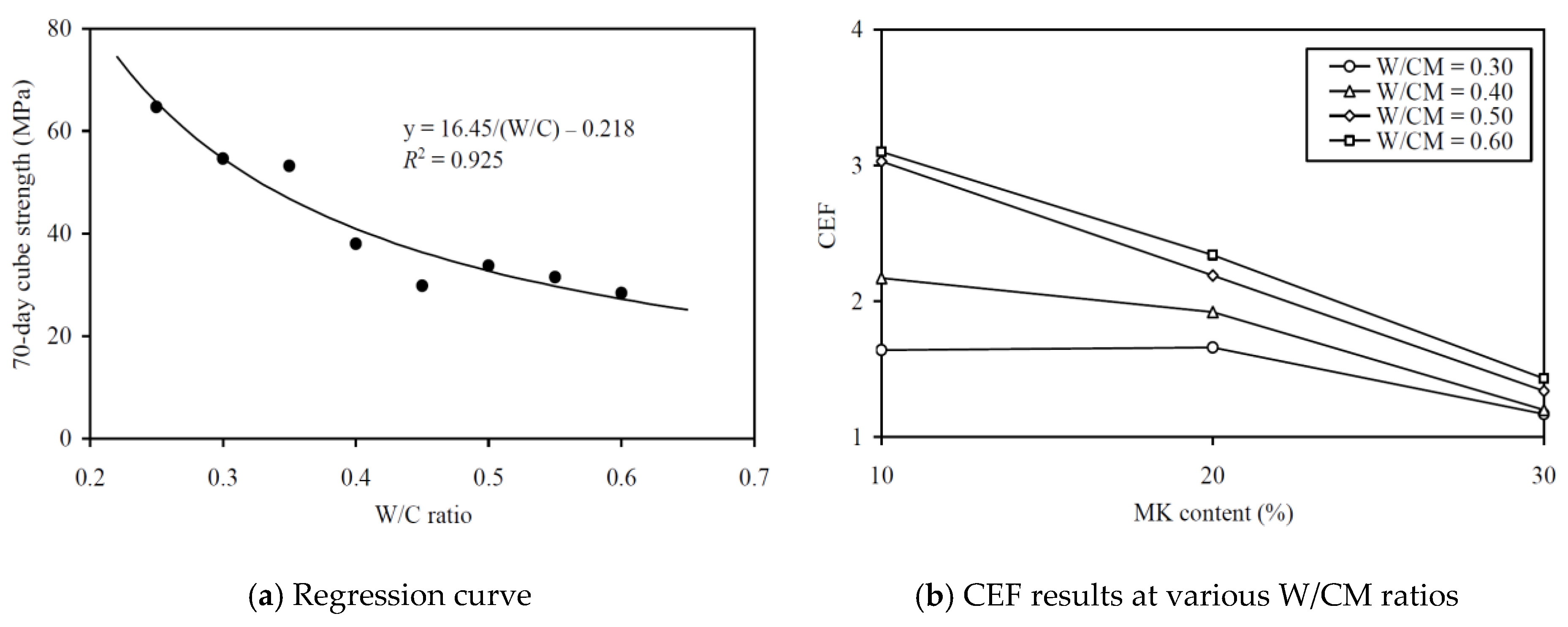 Materials 13 01646 g012 Materials 13 01646 g012