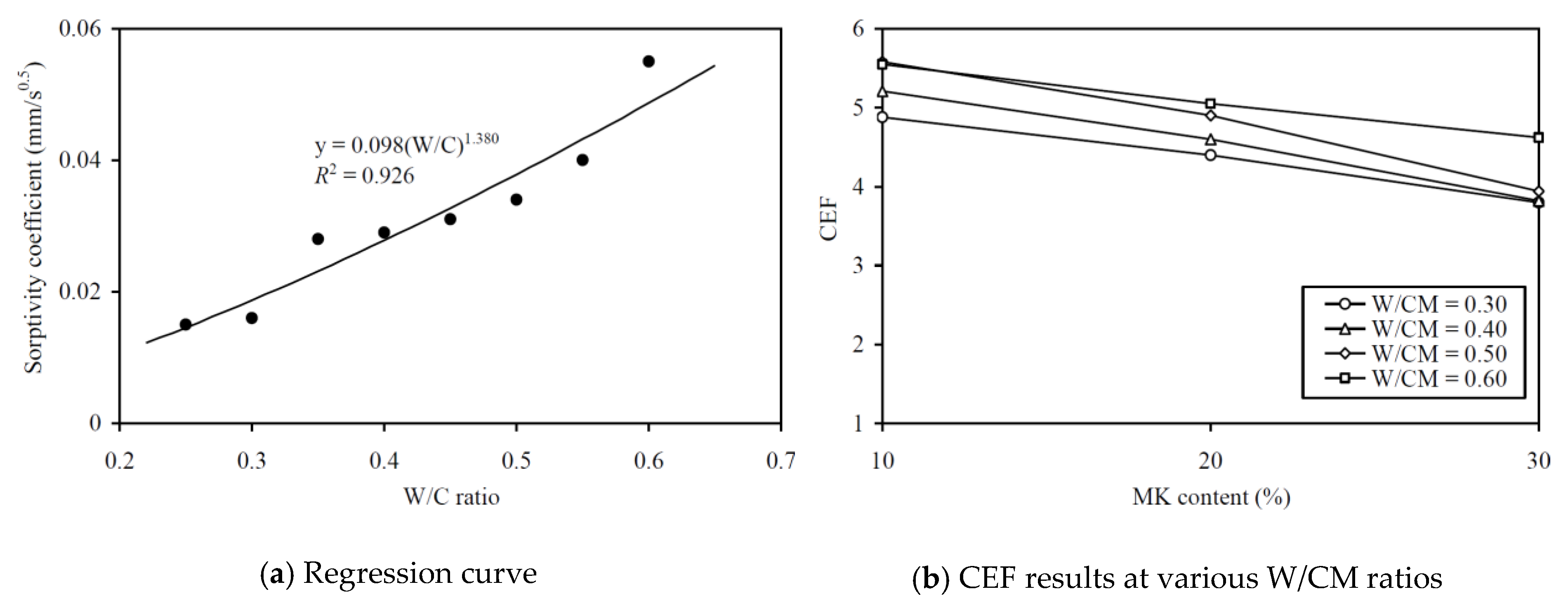 Materials 13 01646 g013 Materials 13 01646 g013