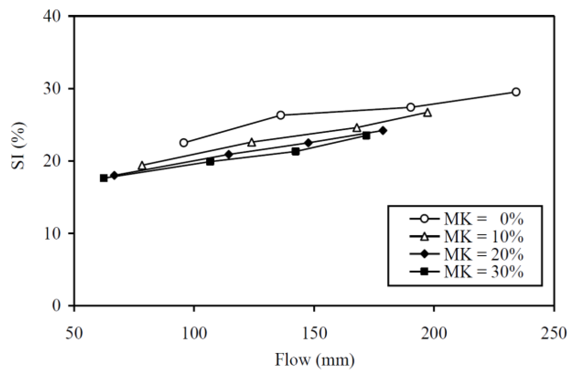 Materials 13 01646 g014 Materials 13 01646 g014