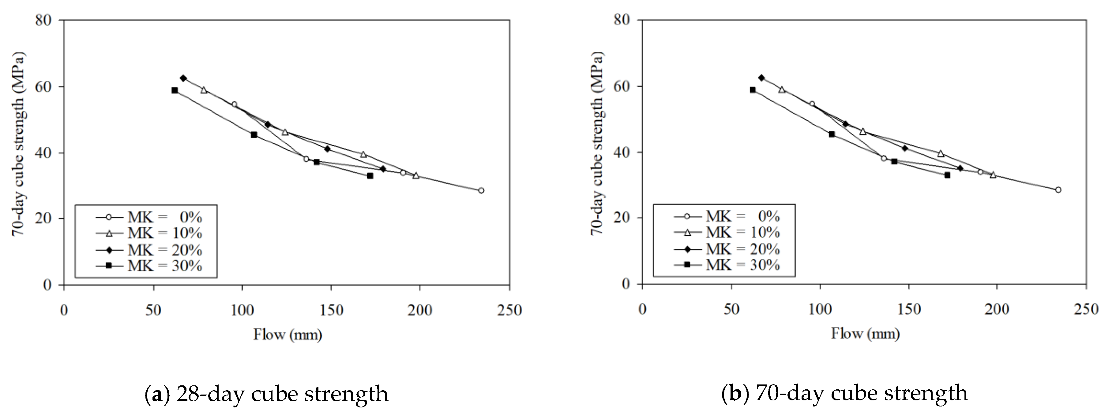 Materials 13 01646 g015 Materials 13 01646 g015