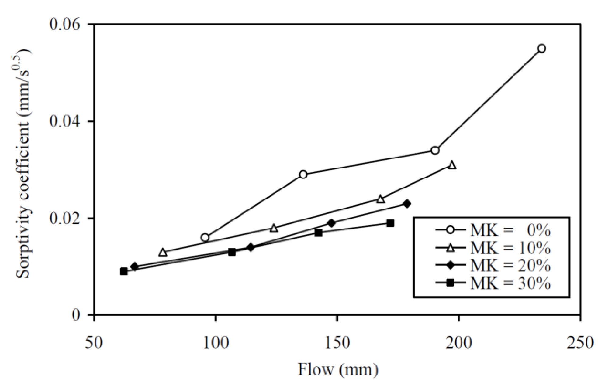 Materials 13 01646 g016 Materials 13 01646 g016