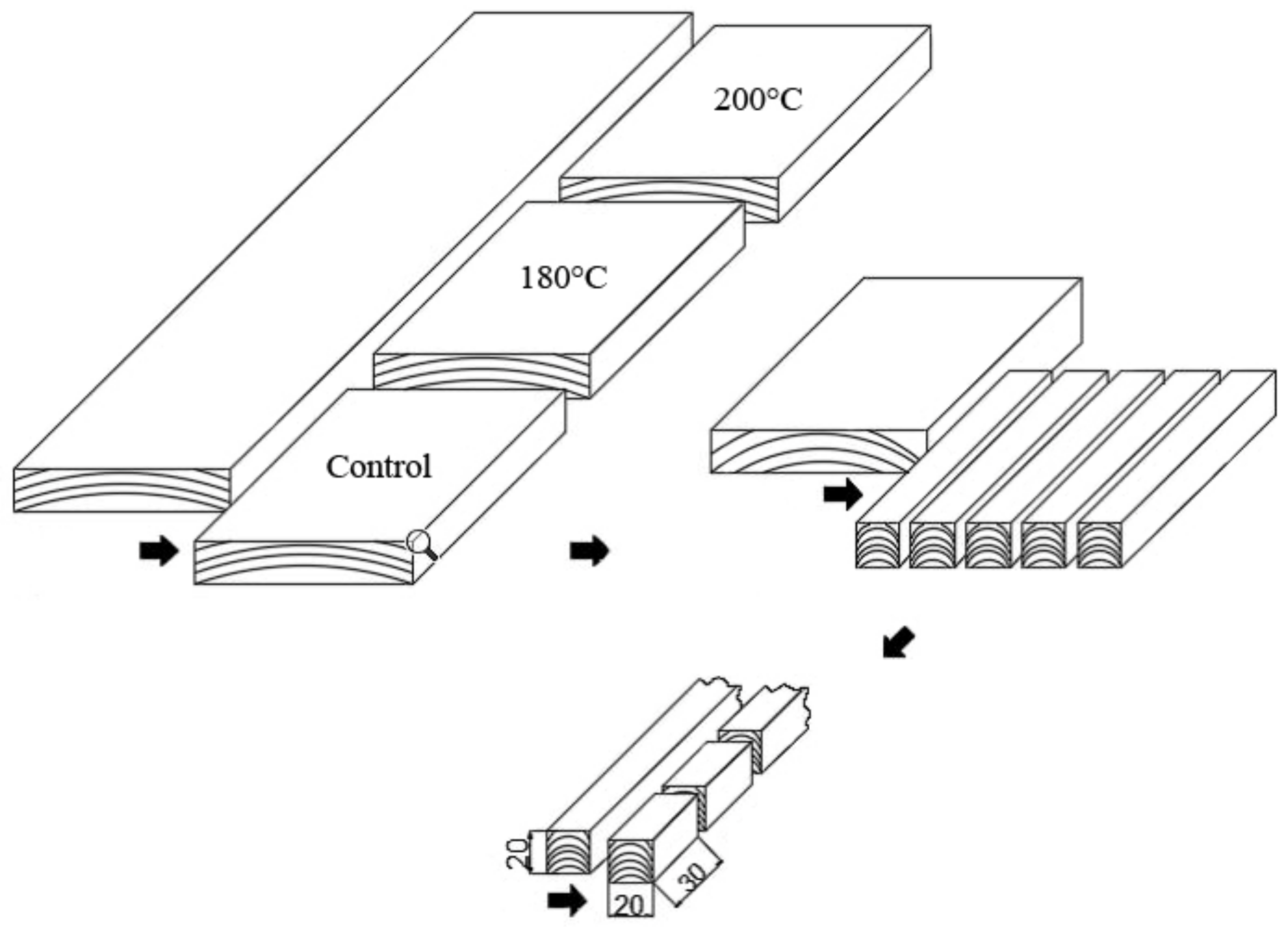 Materials 13 01647 g001 Materials 13 01647 g001