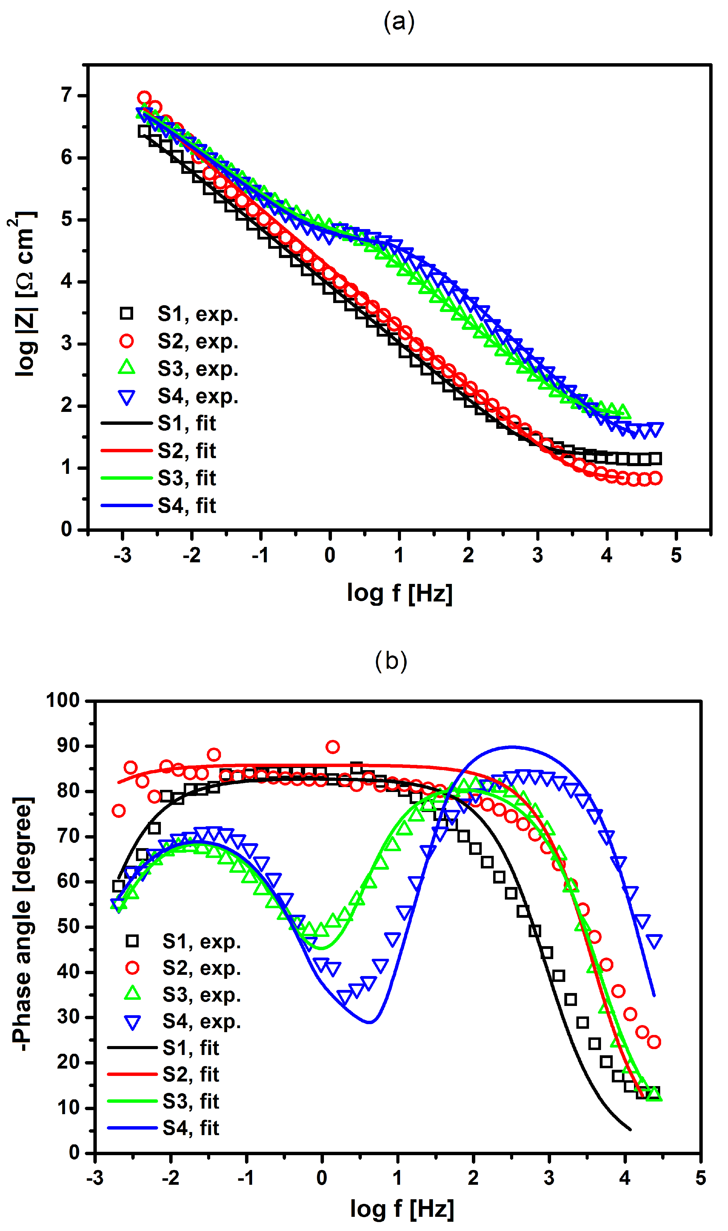 Materials 13 01648 g012