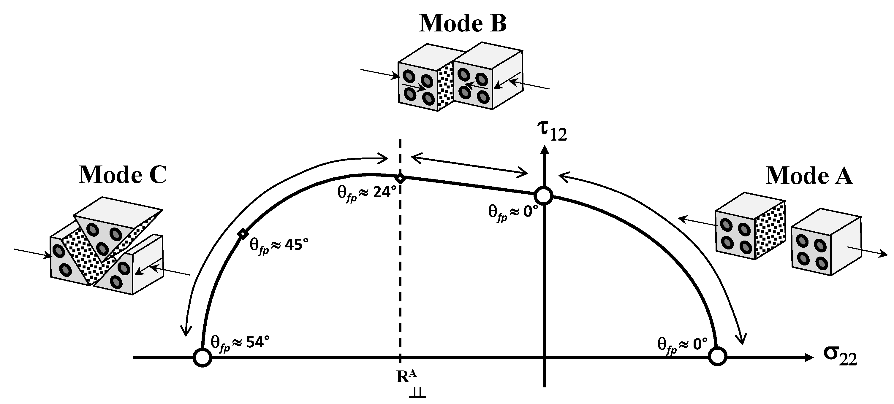 Materials 13 01653 g004
