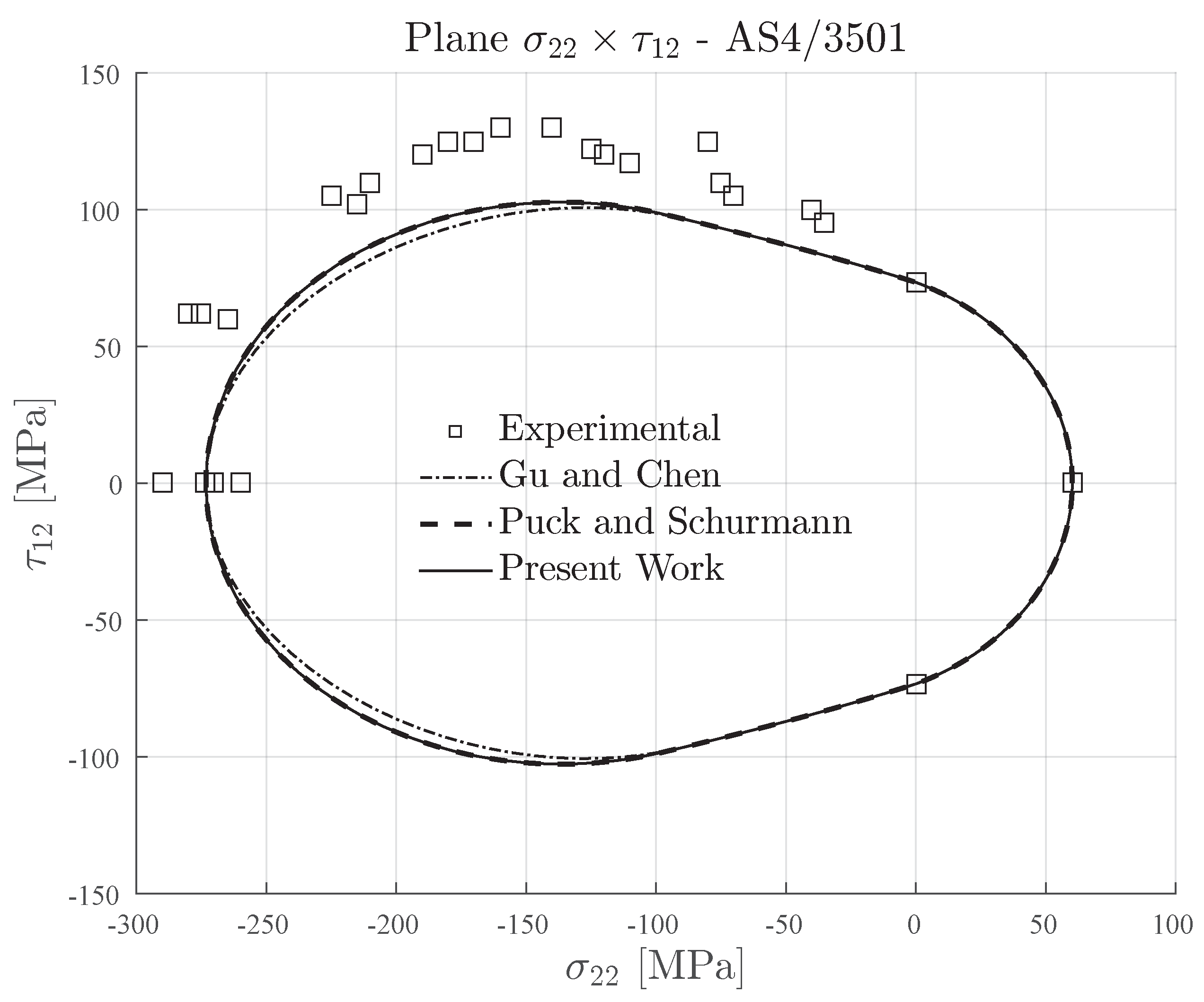 Materials 13 01653 g015