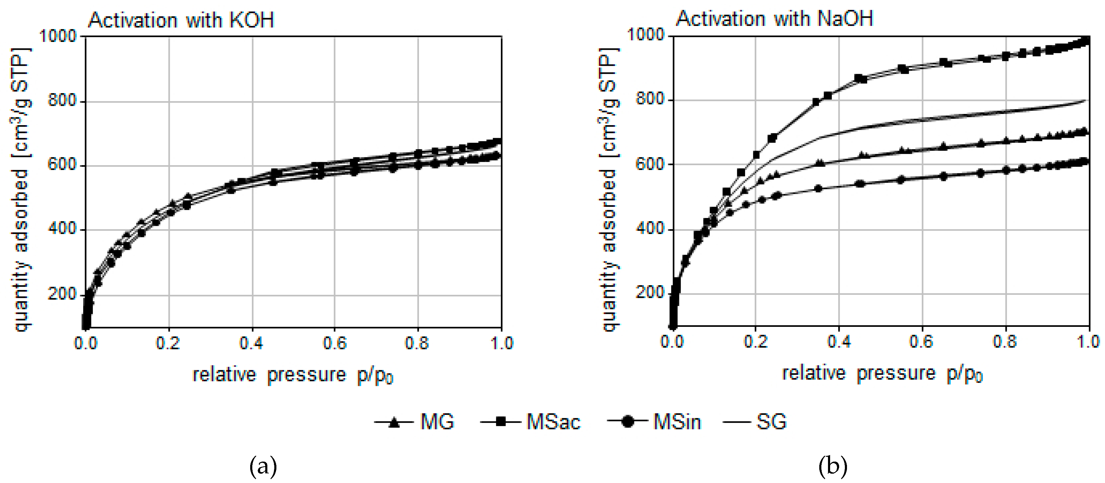 Materials 13 01654 g001