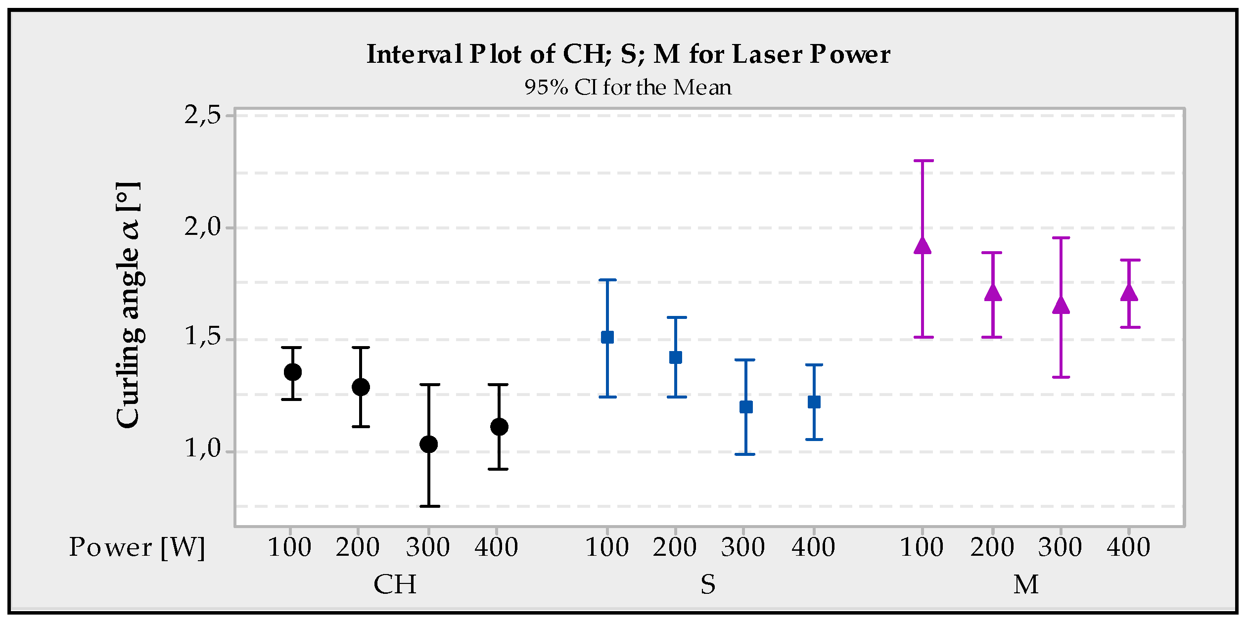 Materials 13 01659 g007 Materials 13 01659 g007