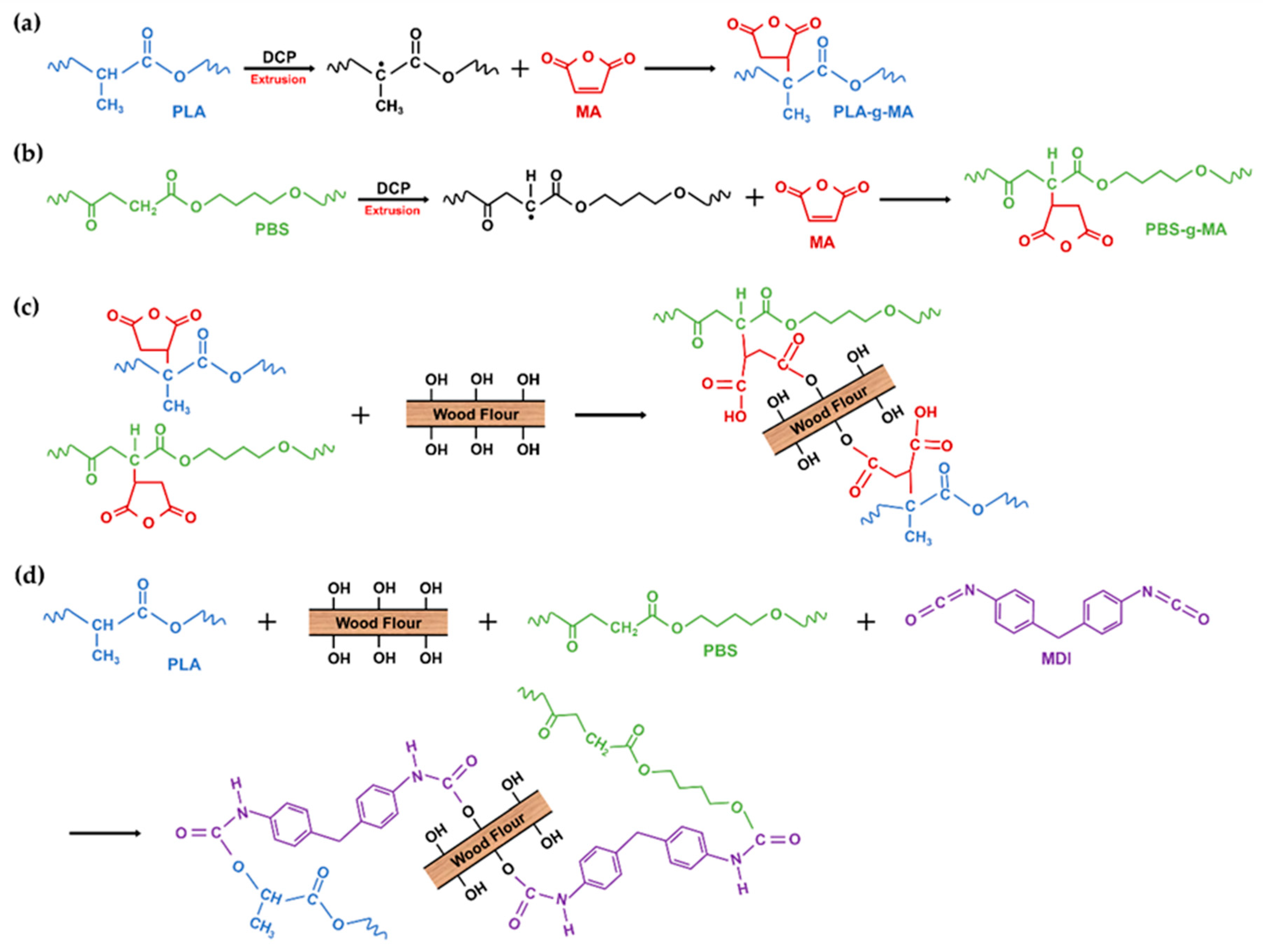 Materials 13 01660 g002 Materials 13 01660 g002