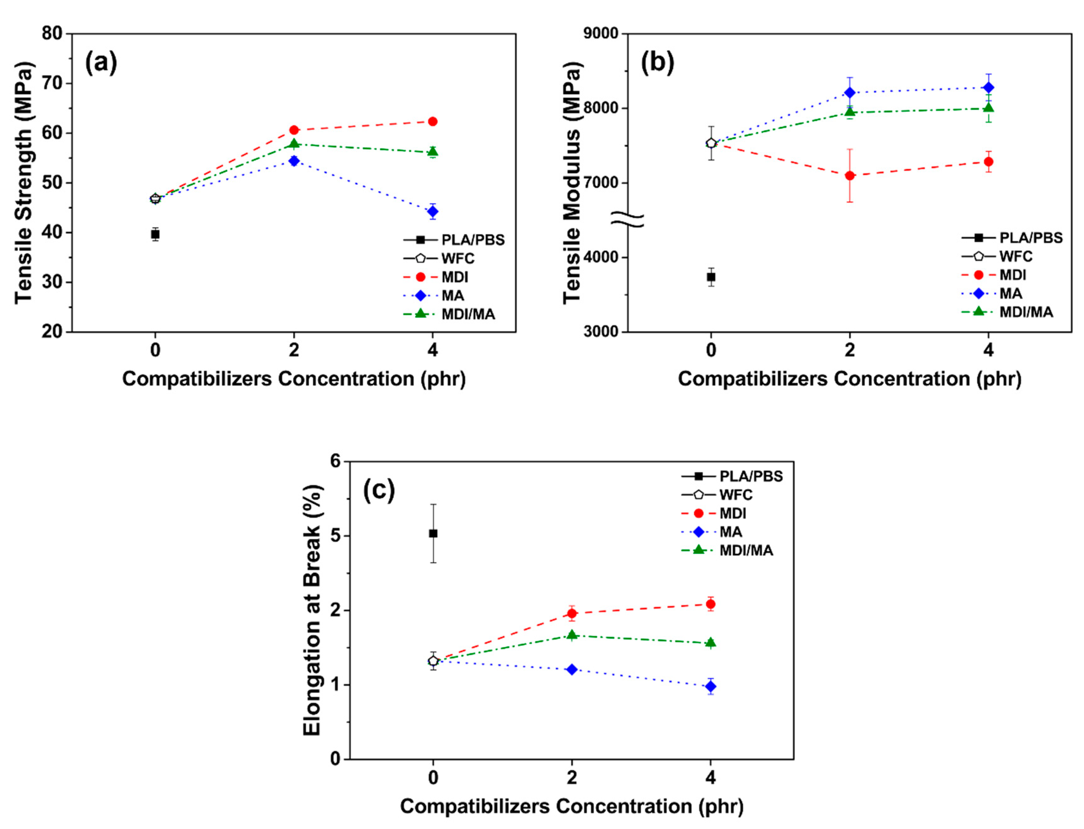 Materials 13 01660 g005 Materials 13 01660 g005