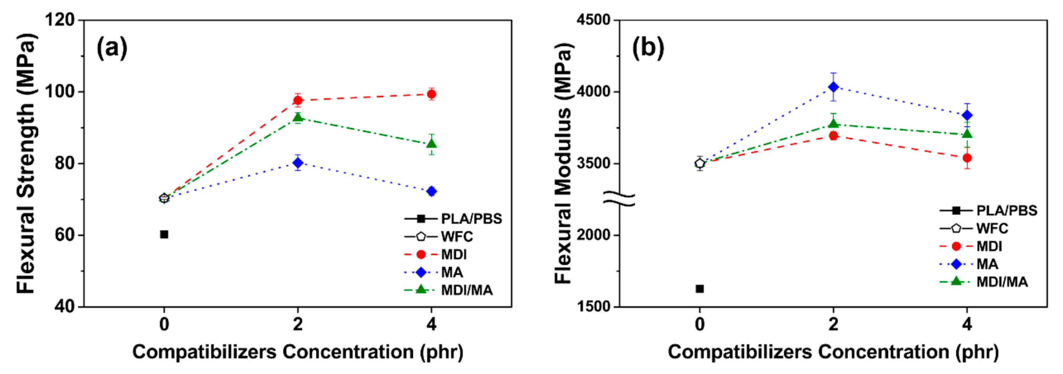 Materials 13 01660 g006 Materials 13 01660 g006