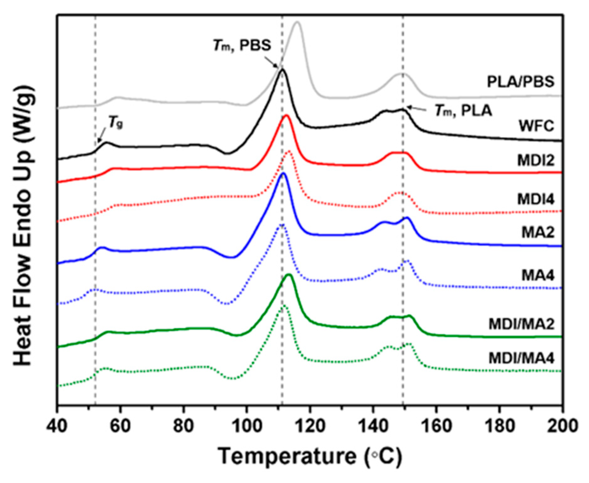 Materials 13 01660 g009 Materials 13 01660 g009