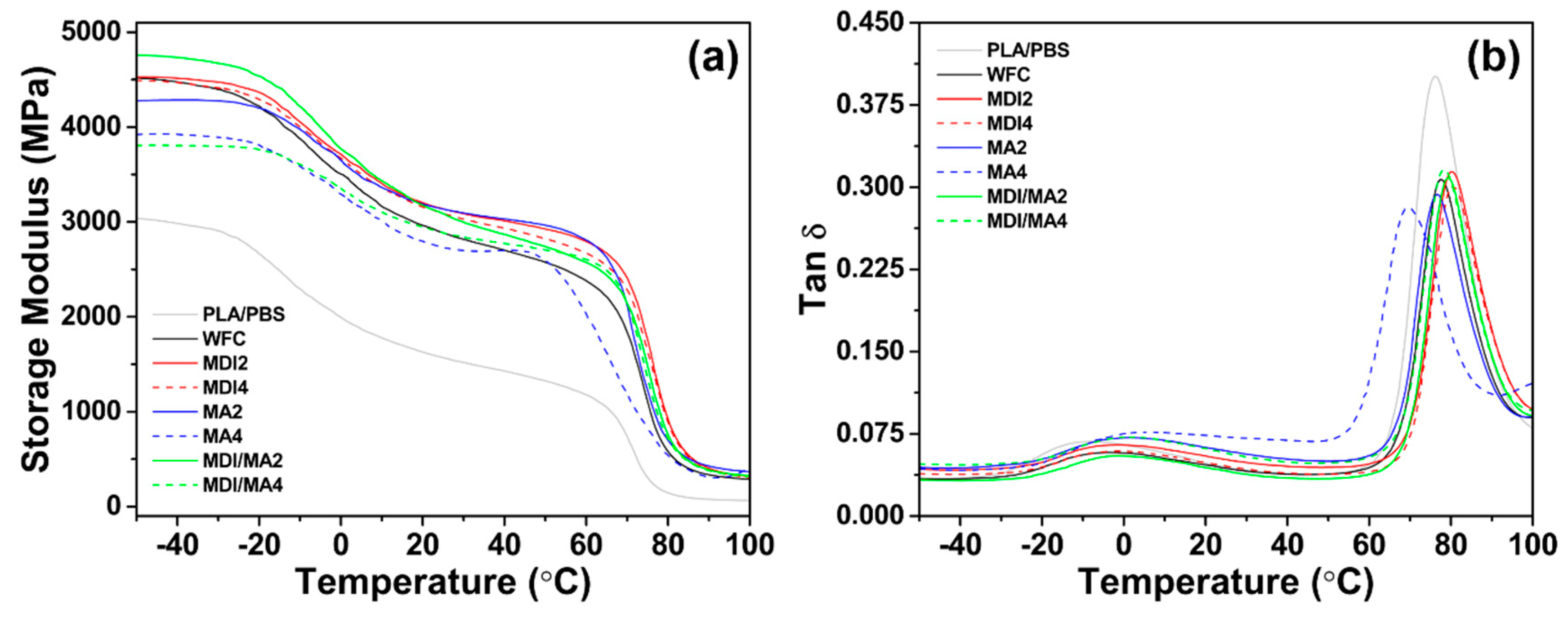 Materials 13 01660 g010 Materials 13 01660 g010