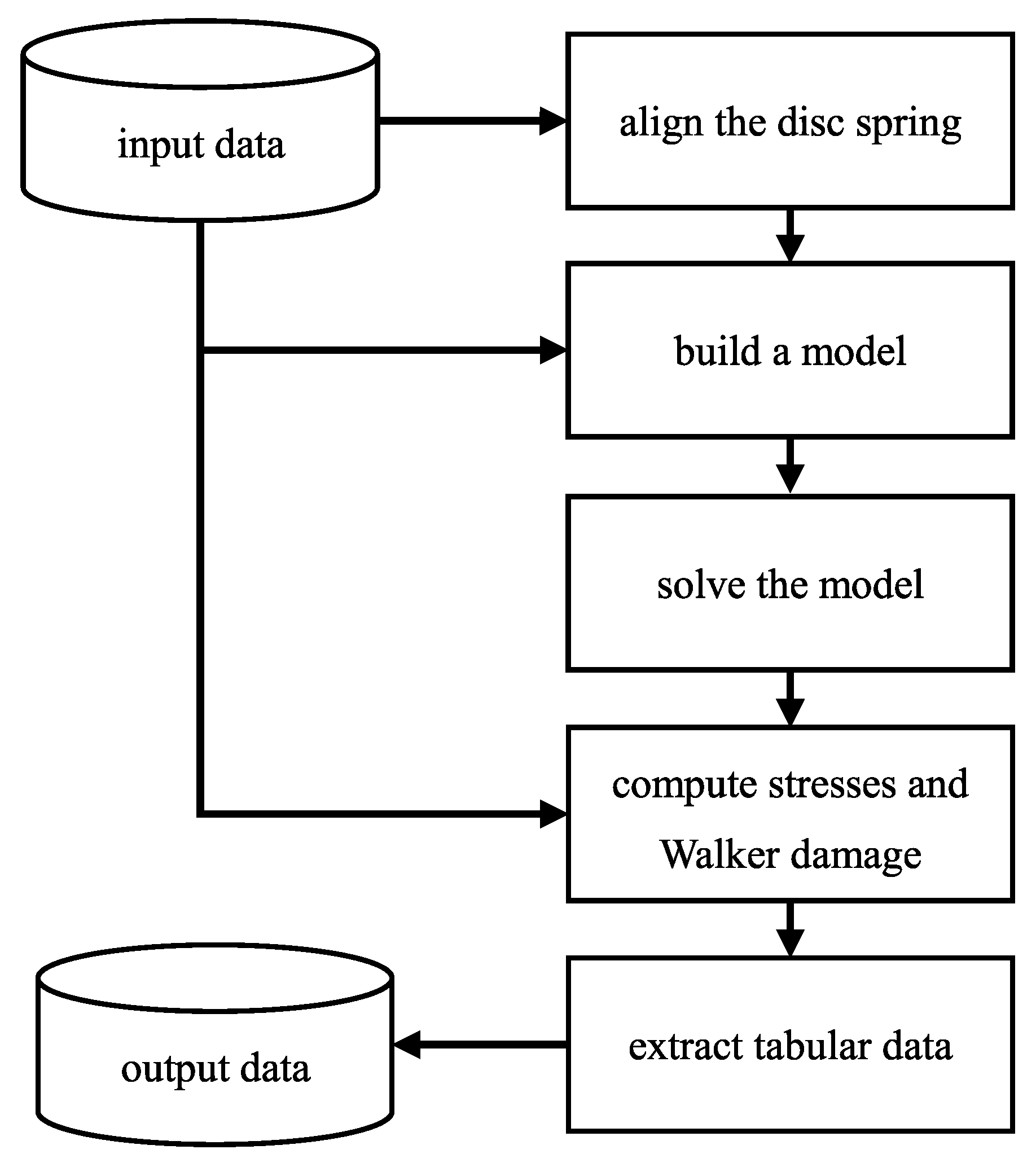 Materials 13 01661 g002 Materials 13 01661 g002