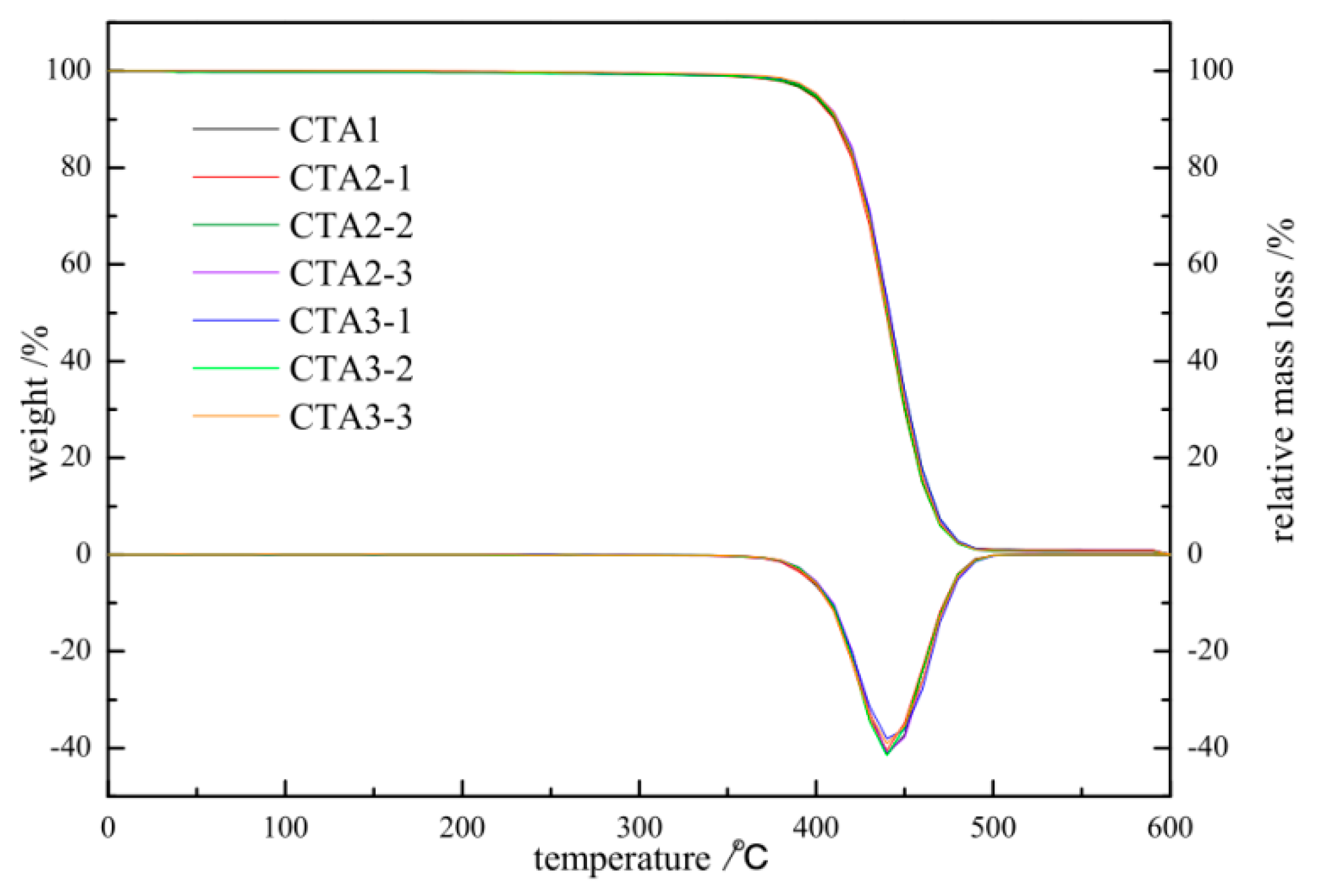 Materials 13 01663 g002 Materials 13 01663 g002