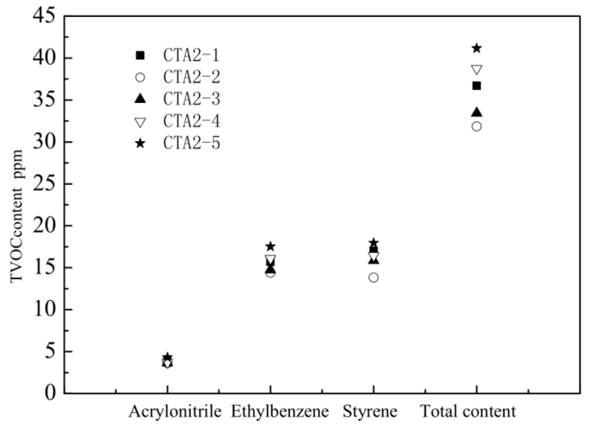 Materials 13 01663 g006 Materials 13 01663 g006