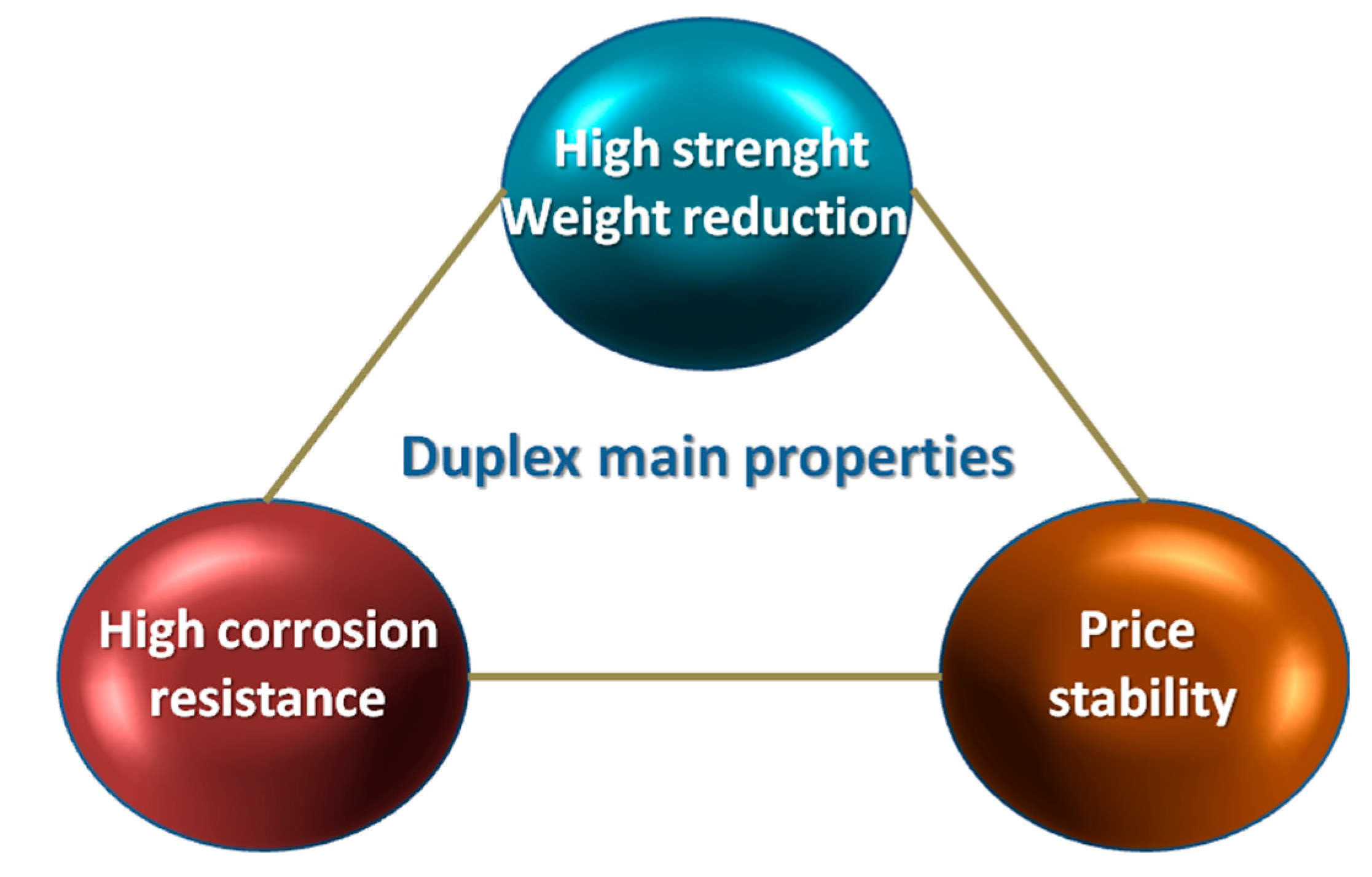 Materials 13 01665 g002