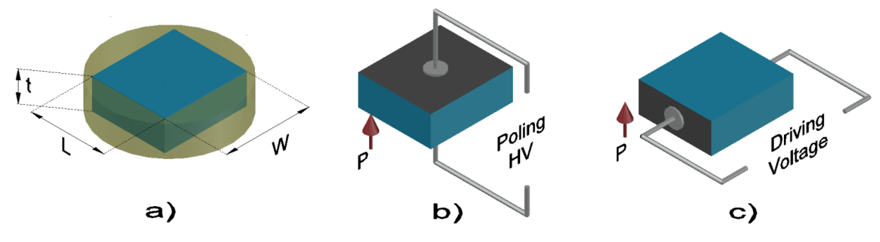 Materials 13 01666 g001 Materials 13 01666 g001