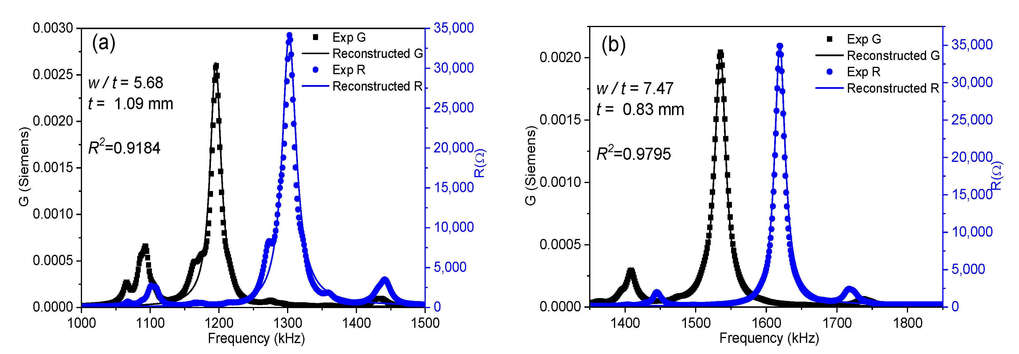Materials 13 01666 g002 Materials 13 01666 g002