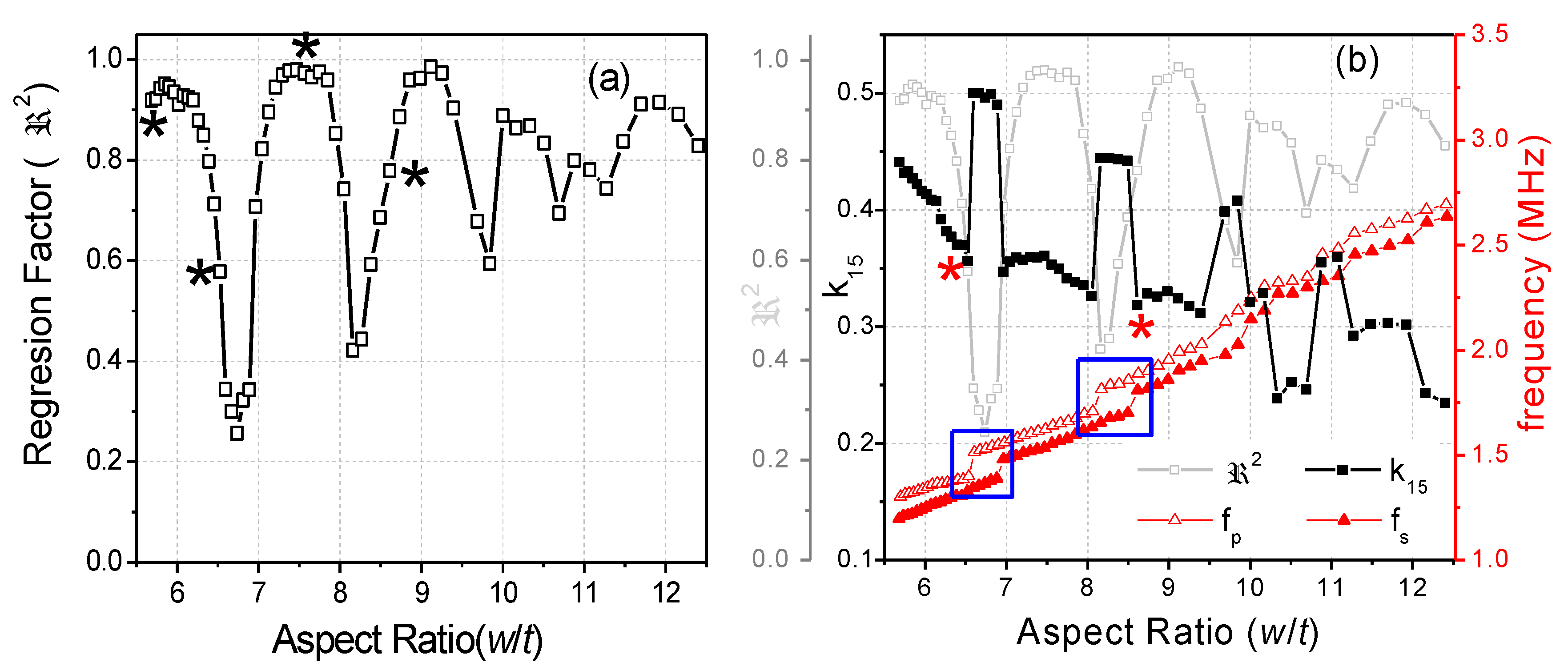 Materials 13 01666 g003 Materials 13 01666 g003