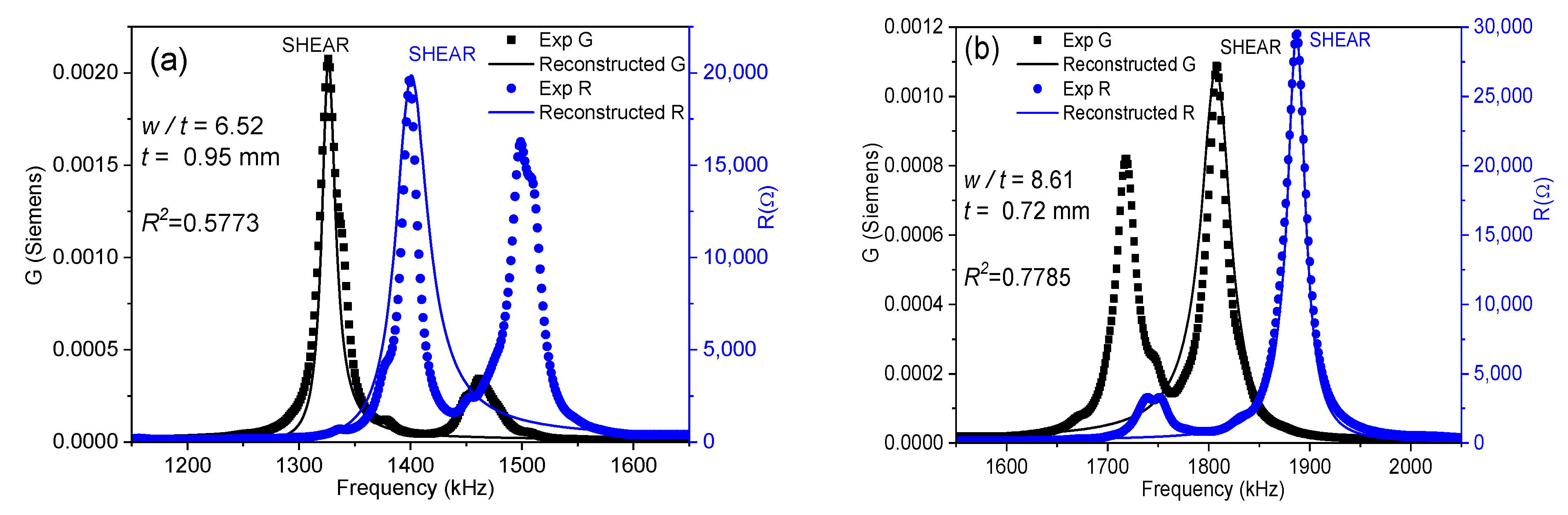 Materials 13 01666 g004 Materials 13 01666 g004