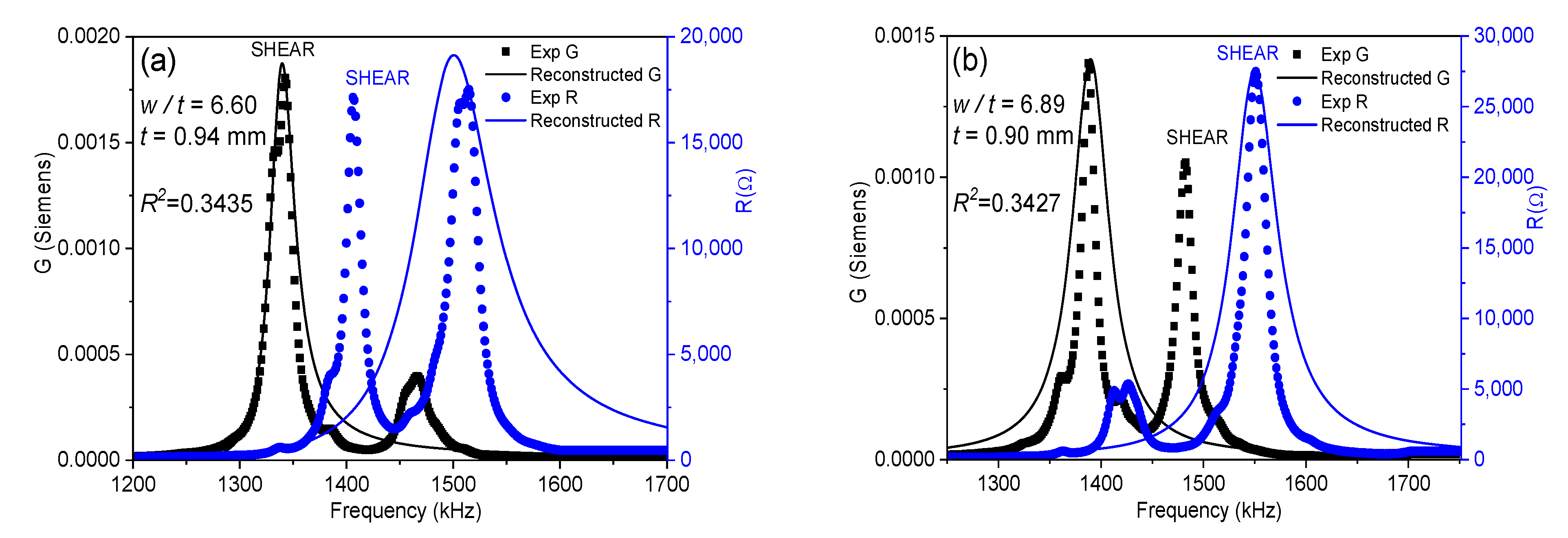 Materials 13 01666 g005 Materials 13 01666 g005